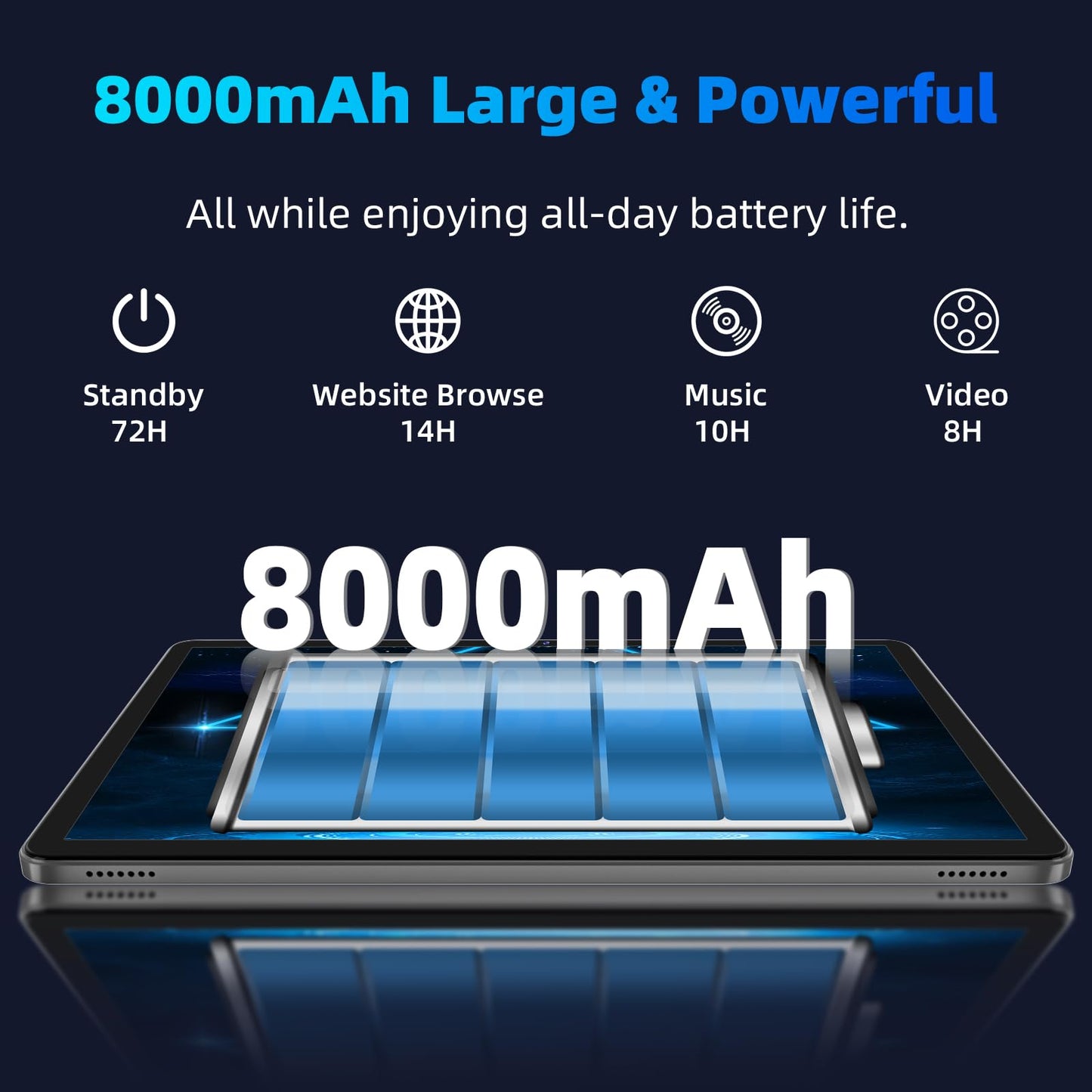 COLORROOM 2026 Android16 Tablet 11inch, Face Unlock, 18W Fast Charging, 32GB+128GB+1TB Expand, Octa-core CPU, 8000mAh Large Battery, WiFi6, Touchscreen Display, Widevine L1 Tableta