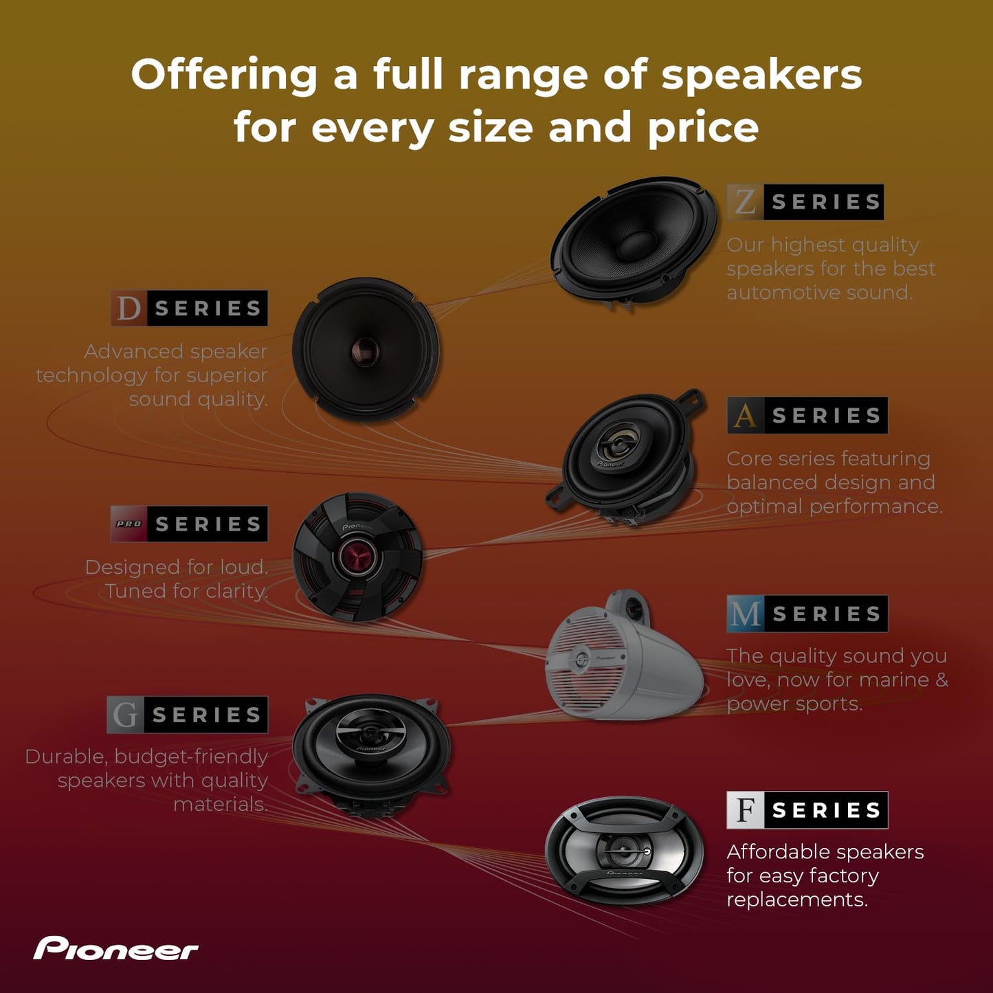 PIONEER A-Series Standard Speakers
