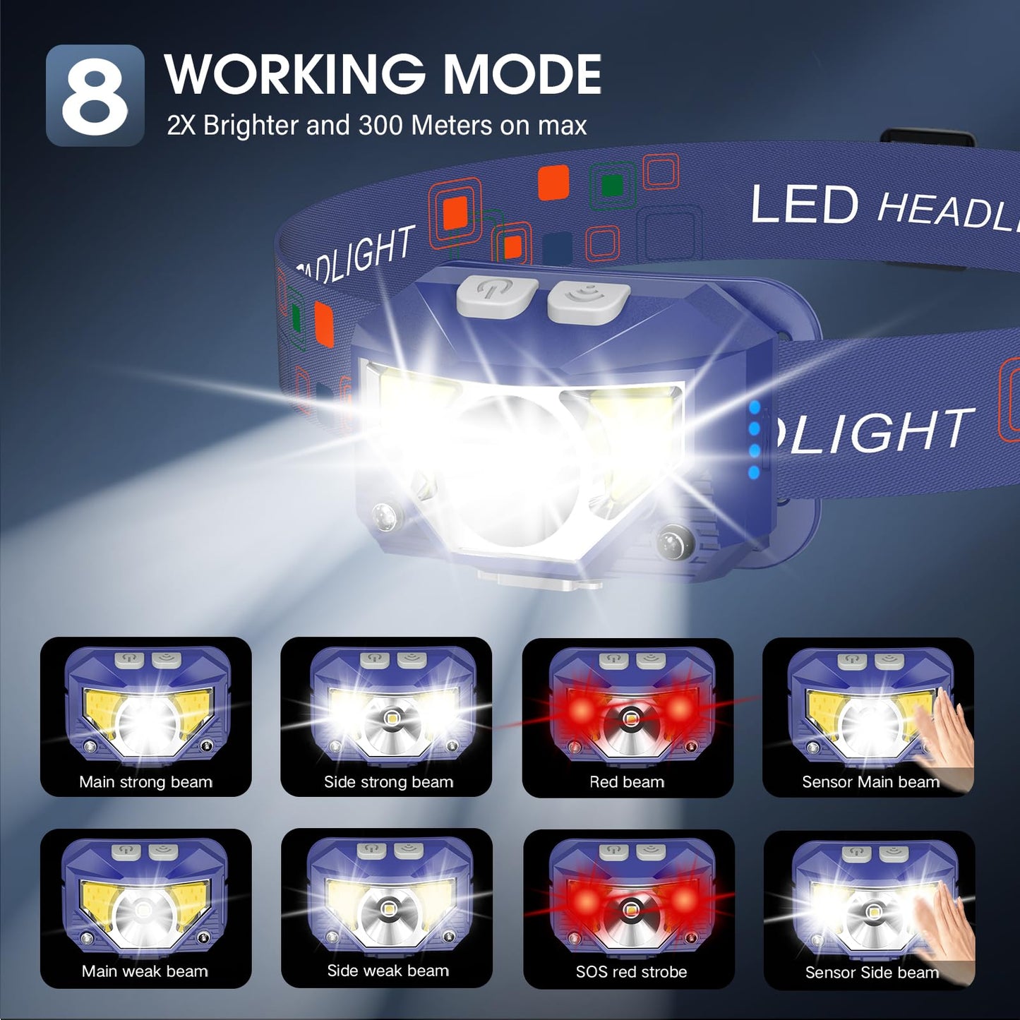 LHKNL Headlamp Flashlight, 1200 Lumen Ultra-Light Bright LED Rechargeable Headlight with White Red Light, Waterproof Motion Sensor Head Lamp, 8 Modes for Outdoor Camping Running Cycling Fishing
