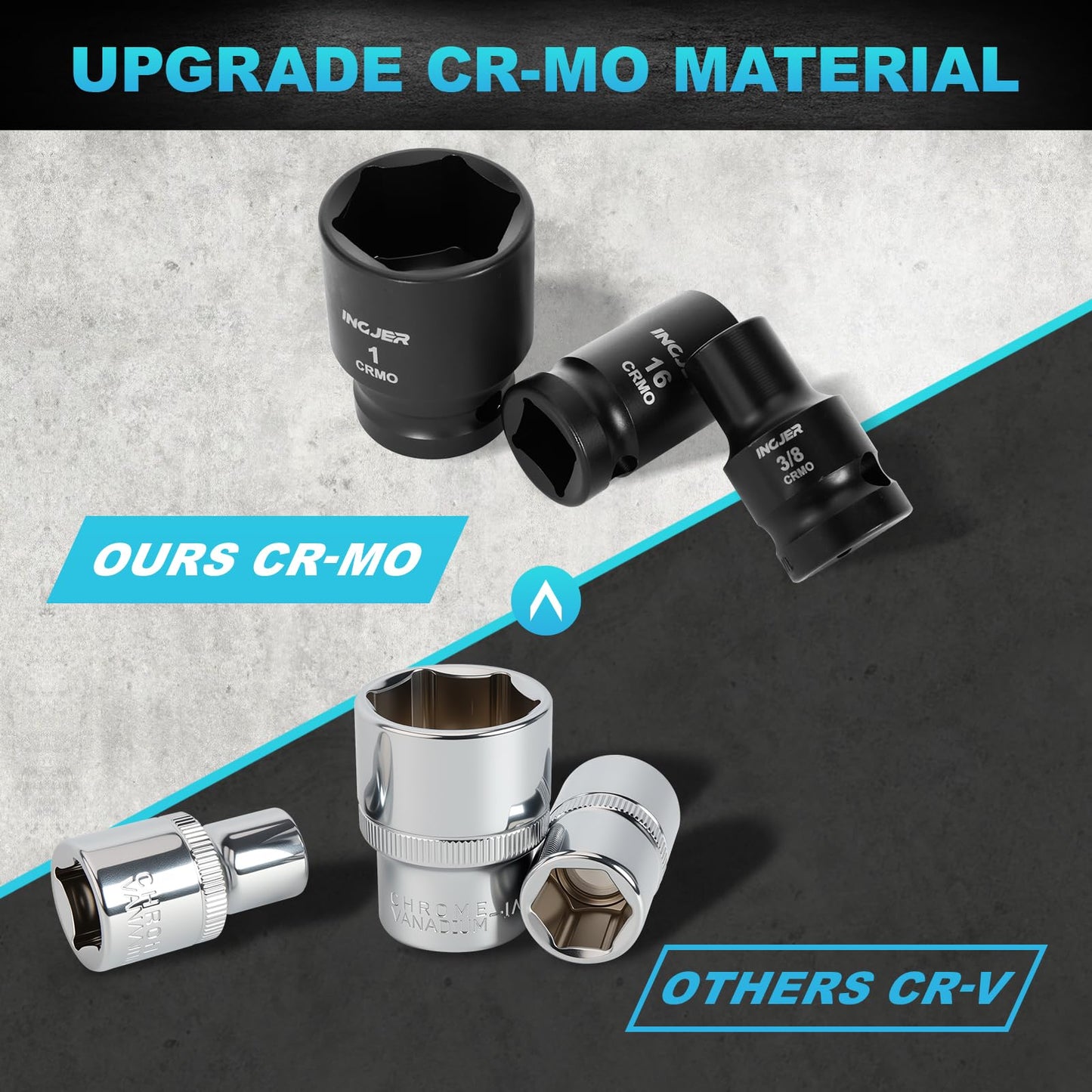 INGJER Drive Impact Socket Set
