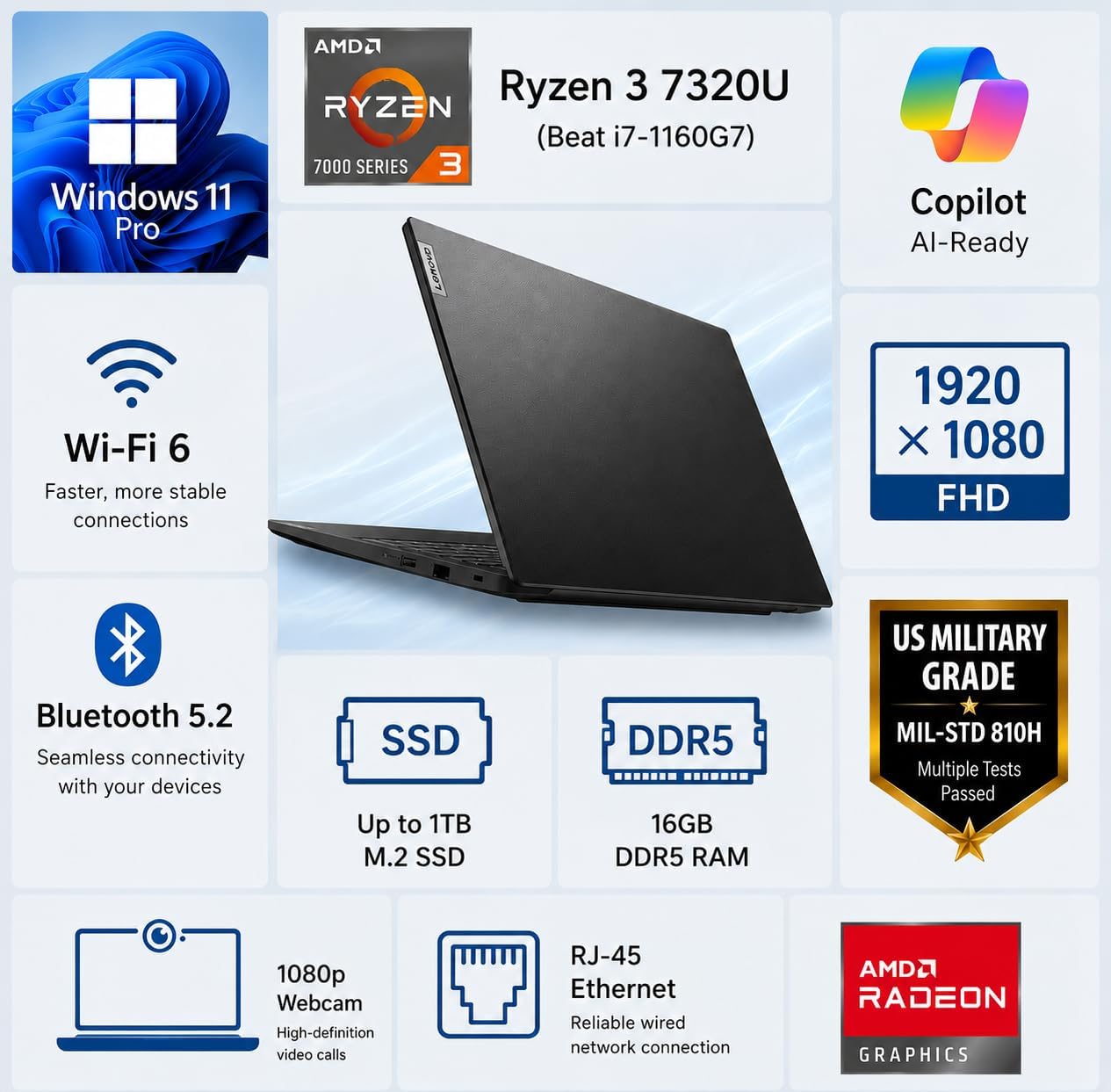 Lenovo V15 Business Laptop 15.6in FHD Ryzen 3 16GB RAM