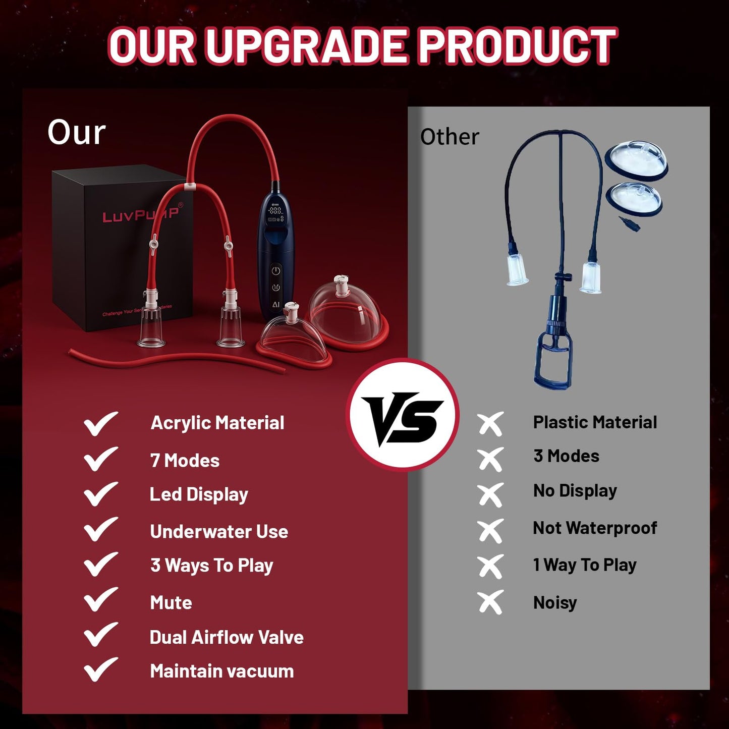 Electric Pussy Pump,Clitoral Pump and Nipple Sucker Sex Toys Include 2 Pussy & 2 Clit and Nipple Cups,7 Training Modes,Vagina Pump,Adult Sex Toy,Enhances Sexual Pleasure Sex Toys for Females