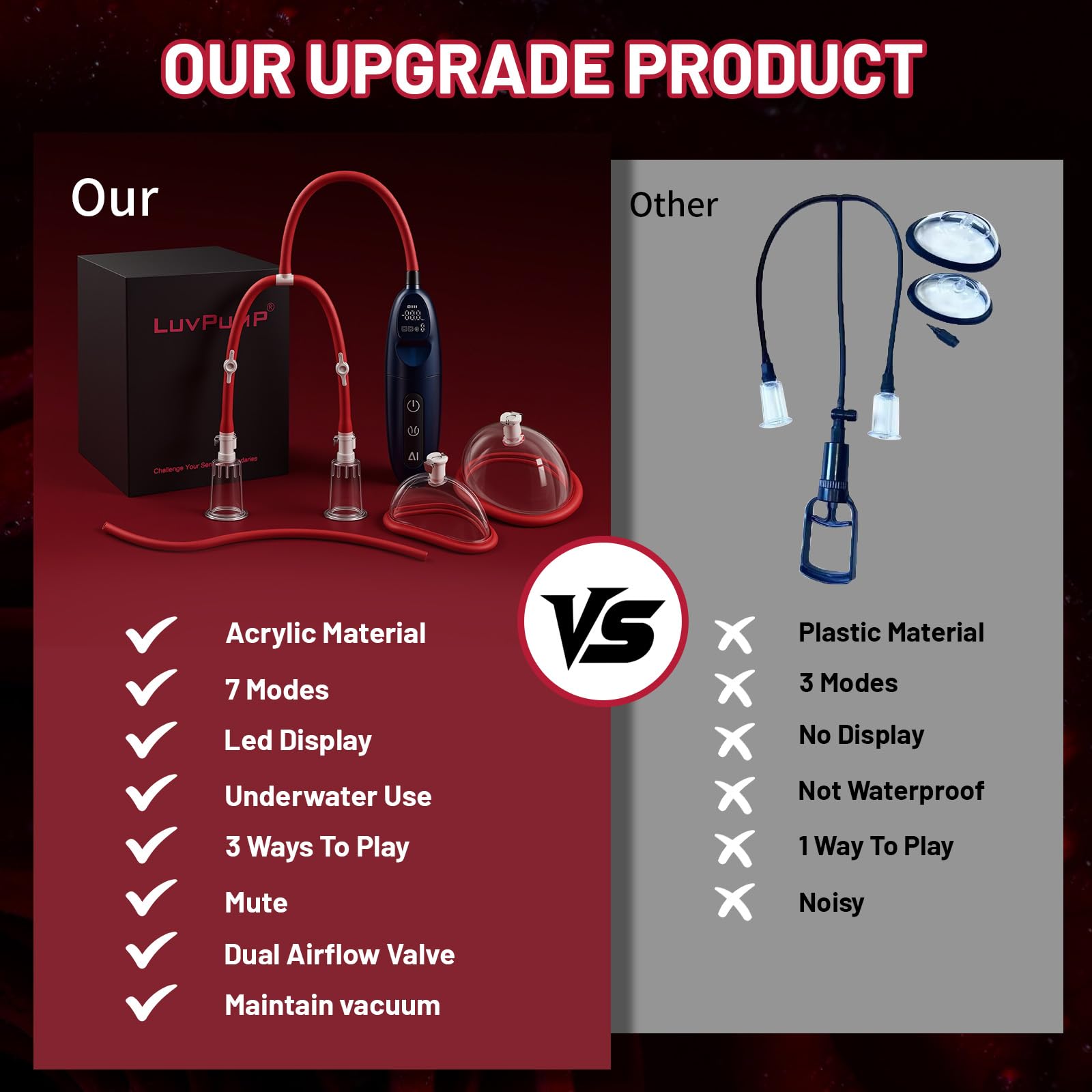 Electric Pussy Pump,Clitoral Pump and Nipple Sucker Sex Toys Include 2 Pussy & 2 Clit and Nipple Cups,7 Training Modes,Vagina Pump,Adult Sex Toy,Enhances Sexual Pleasure Sex Toys for Females