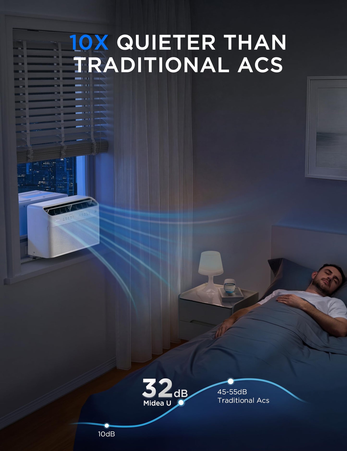 Midea U Shaped Smart Inverter Window Air Conditioner