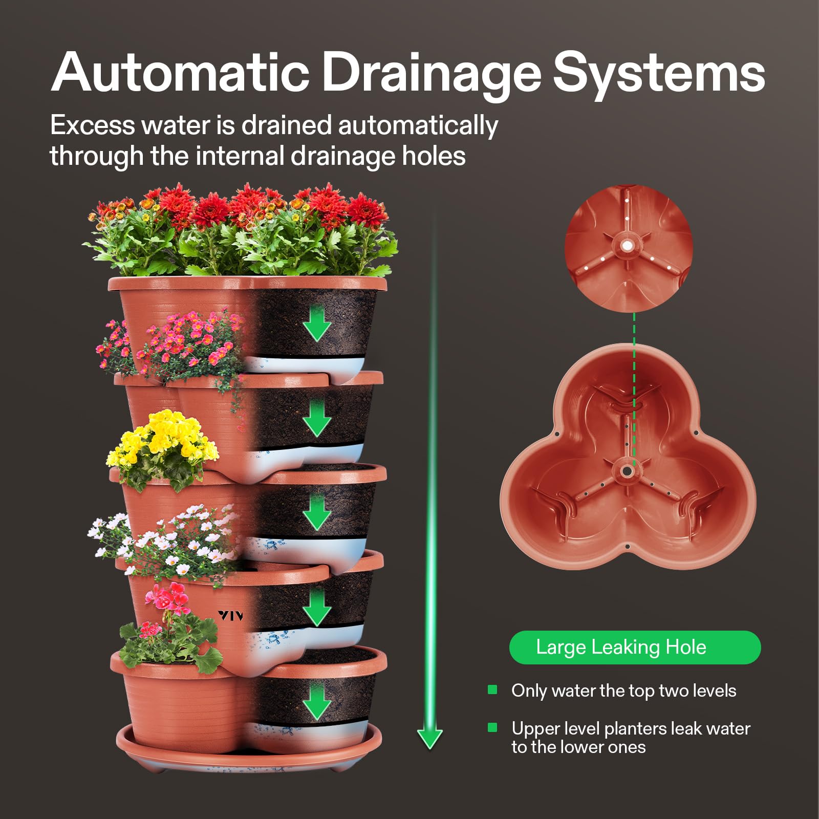 VIVOSUN 5 Tier Vertical Gardening Stackable Planter