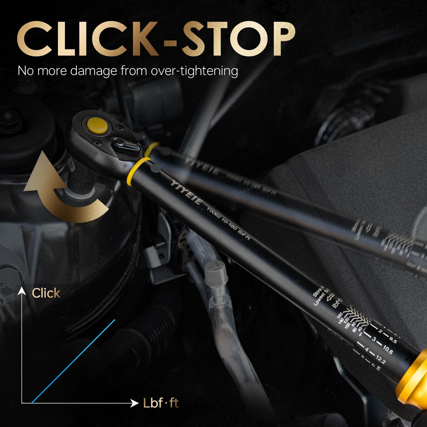 YIYEIE Master Torque Wrench Set with 1/4" 3/8" & 1/2" Drive Coverage with Dual-Scale