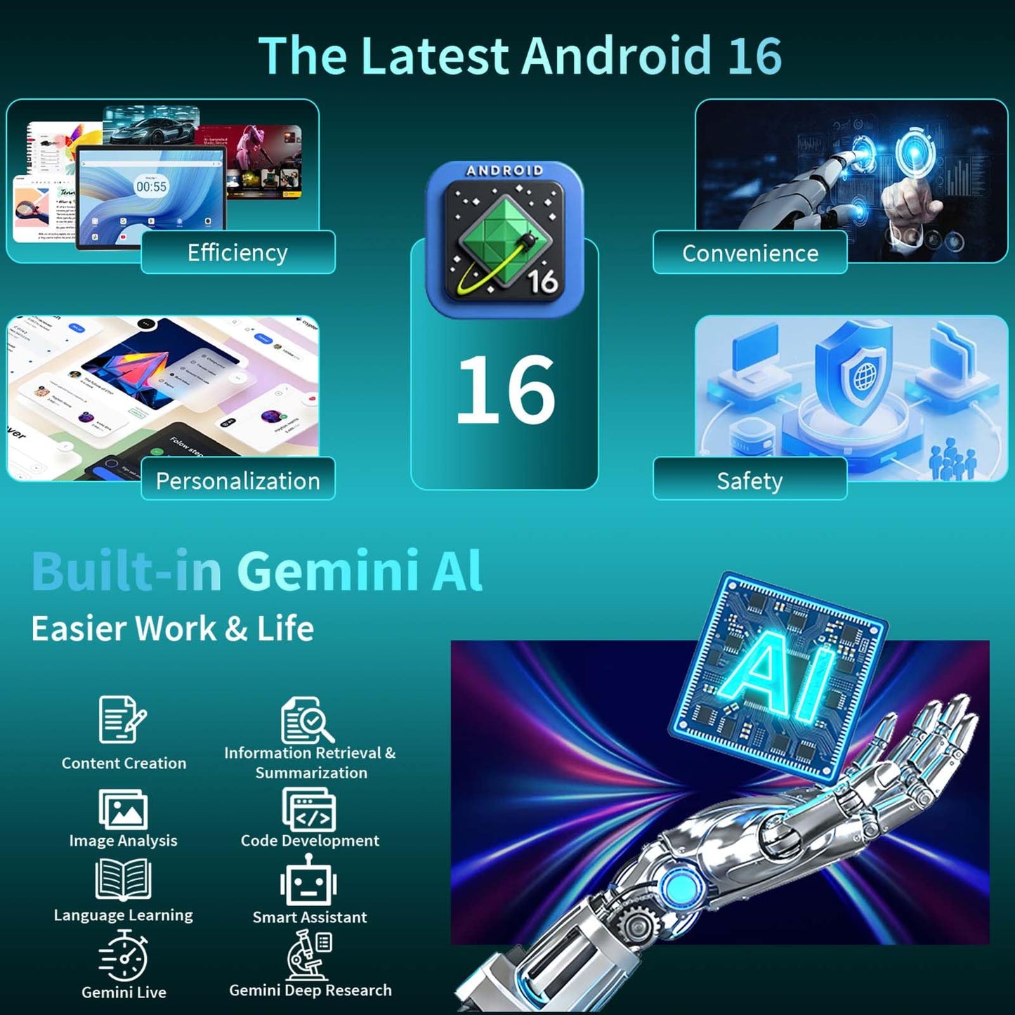 JJGJ 13 Inch Tablet, Android 16 Tablet with Keyboard, 32GB+256GB+2TB Expand, 120Hz 1920x1200 IPS Display, Gemini AI, 10000mAh, 8-Core, Wi-Fi, GPS, Large Screen 2K Tablet PC with Case, Mouse, Stylus