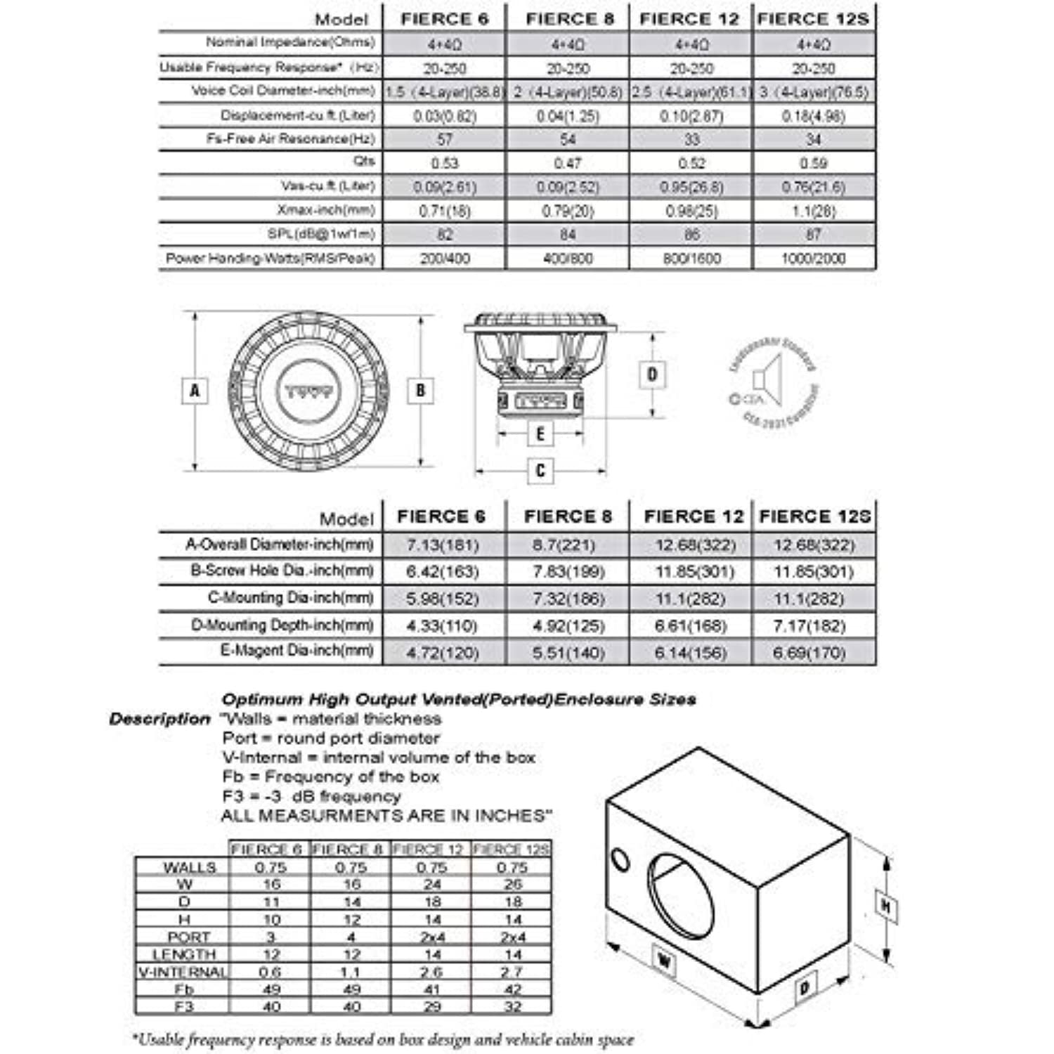 TORO TECH – 12” Car Audio Subwoofer for Cars, Trucks, Jeeps, Boats, Off Road with Hard Hitting Bass (Sold As Each)