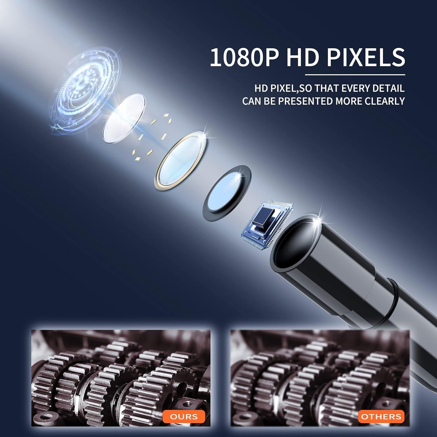 Daxiongmao Endoscope Camera with Light, 1080P HD Borescope, IP67 Waterproof Snake Camera – Ideal for Inspecting Walls, Vents, Automotive Engines, Pipes – A Great Gift Tool for Men