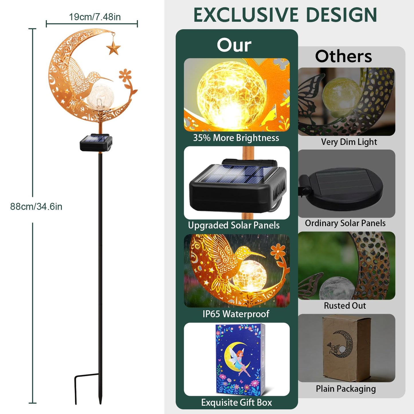 ZNYCYE Solar Lights Outdoor Decorative Moon Solar Stake Lights Pathway Lights Gardening Gifts for Mom Grandma Friends, Fairy Garden Decor Waterproof for Walkway, Yard, Lawn, Patio