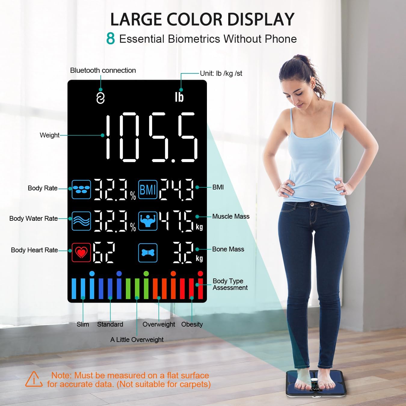 Body Fat Scale, ABLEGRID Digital Smart Bathroom Scale for Body Weight, Large LCD Display Screen, 16 Body Composition Metrics BMI, Water Weigh, Heart Rate, Baby Mode, 400lb, Rechargeable