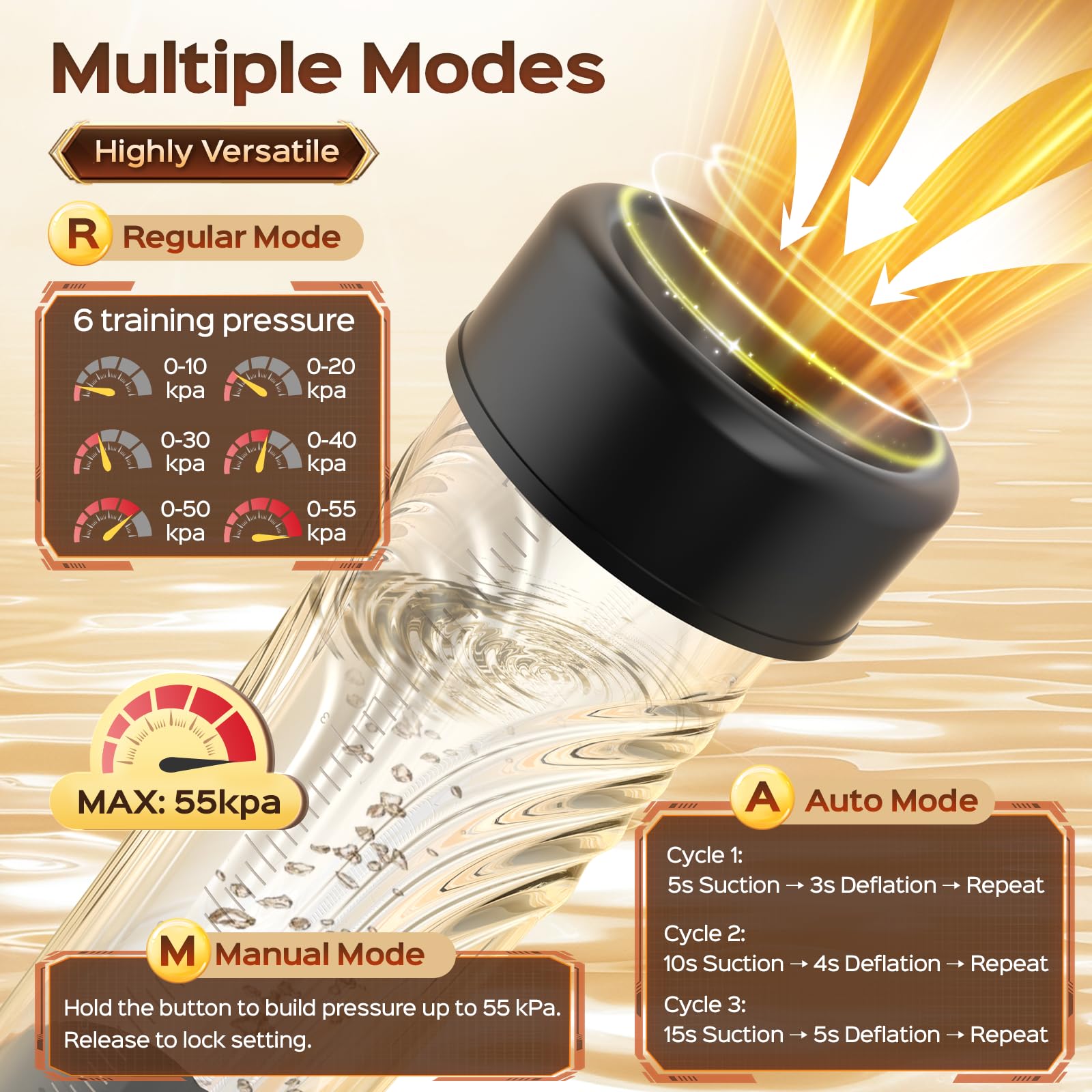 Electric Penis Pump Male Sex Toys, Automatic Penis Enlarger & Extender Pump with 6 Training 3 Suction Modes, Water Vacuum Pump with Cock Rings for Men Erection