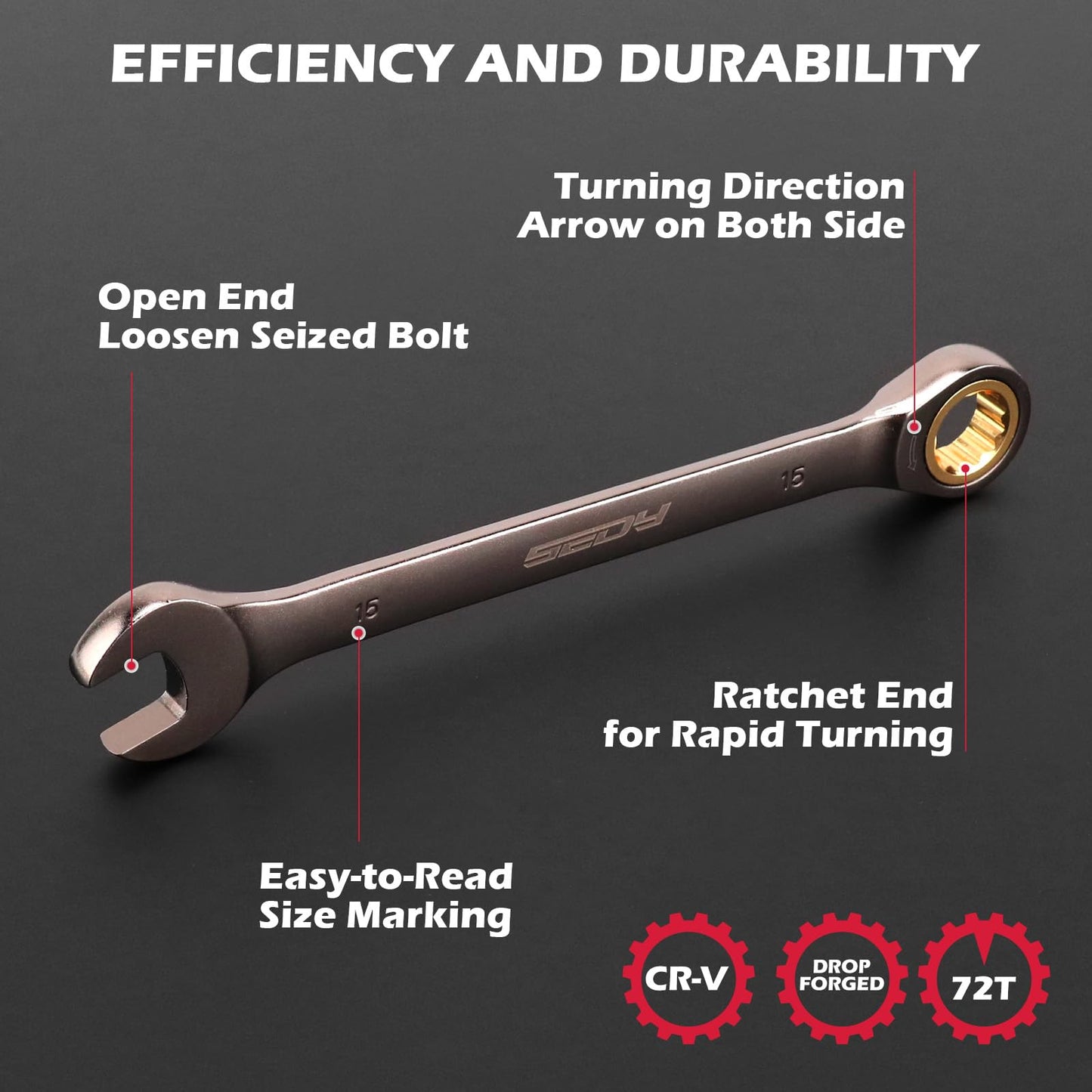 SEDY Combination Wrench Set with Magnetic Organizer