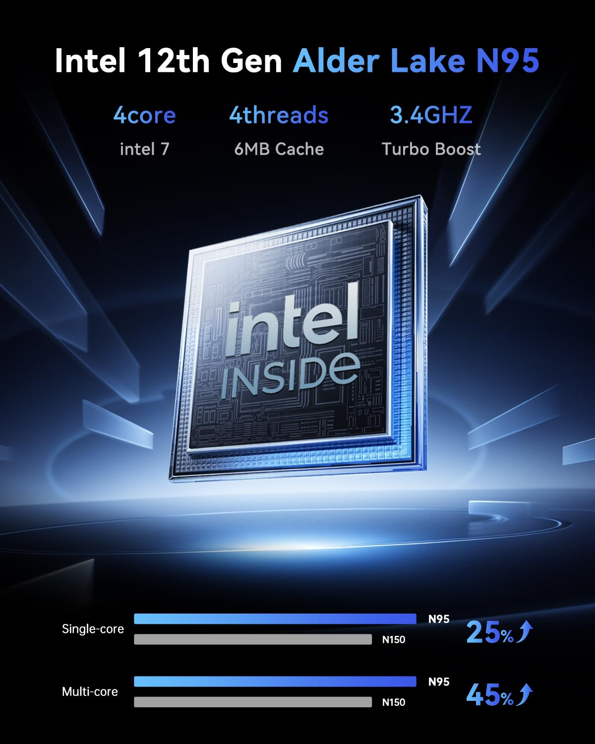 ACEMAGIC Mini PC 11 Pro, Mini Desktop Computers Win11