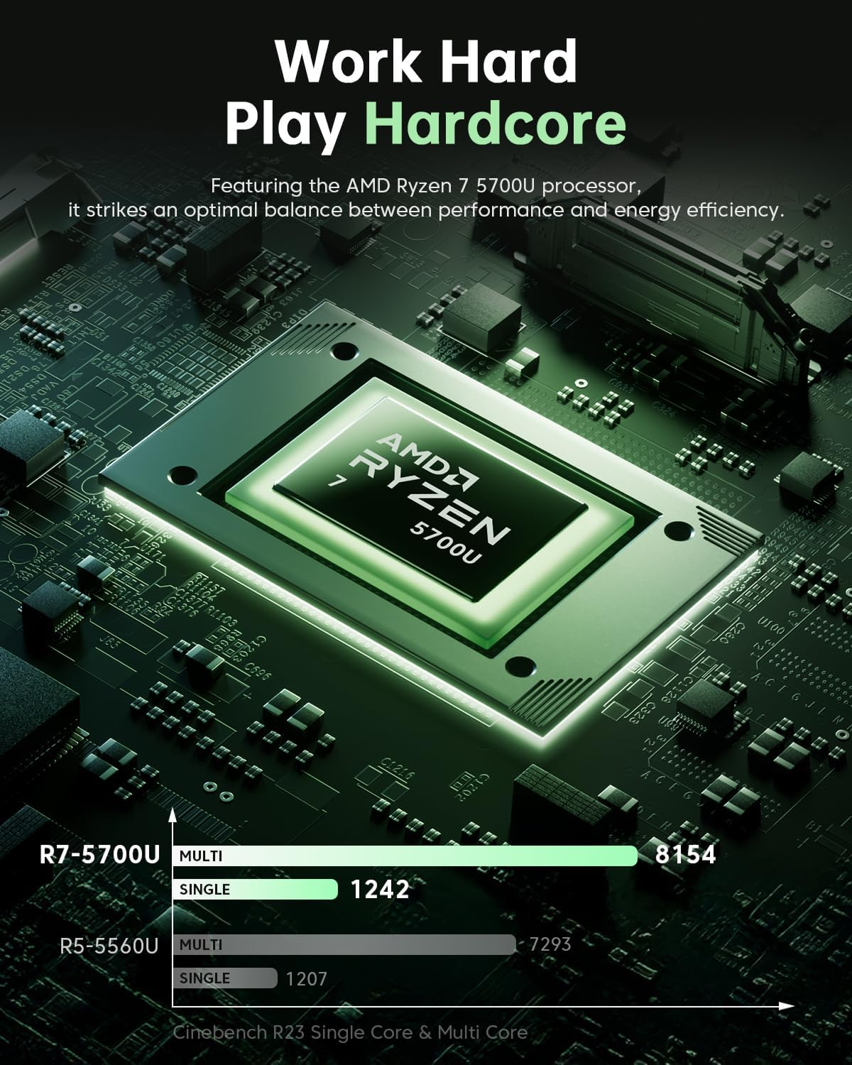 KAIGERR LX15PRO 15.6in Laptop AMD Ryzen 7 5700U 16GB RAM