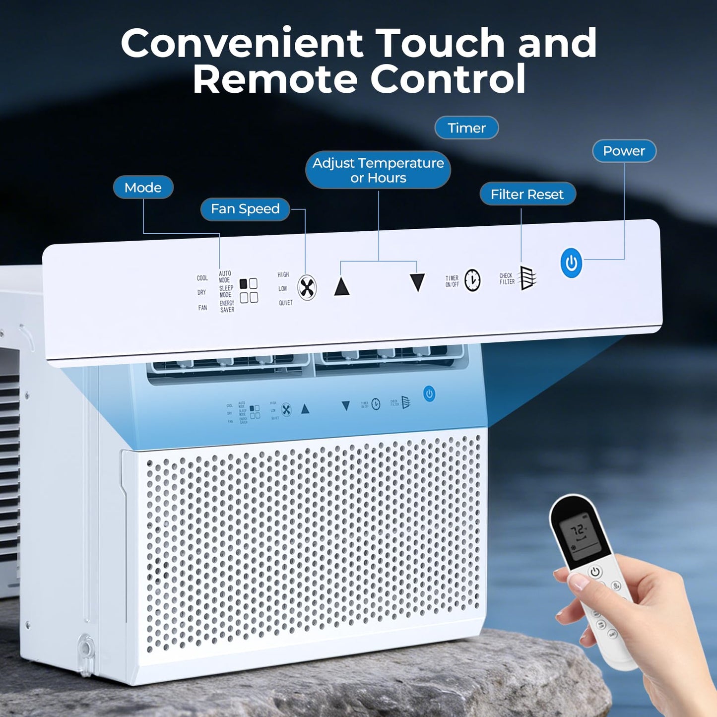 U-Shaped Window Air Conditioner, Window AC Unit for Bedroom/Living Room, Saddle AC Unit with Full Window View, Quiet & Energy Saving, Installation Kit Included