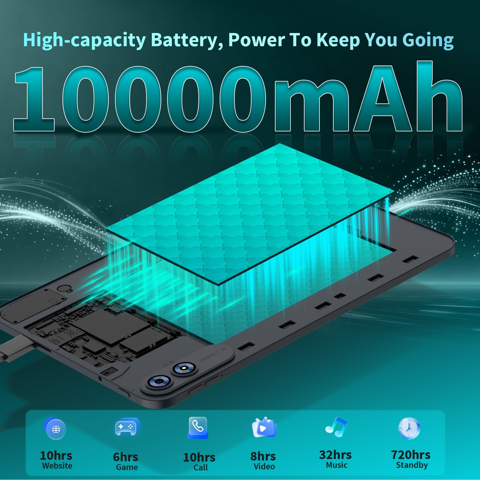 JJGJ 13 Inch Tablet, Android 16 Tablet with Keyboard, 32GB+256GB+2TB Expand, 120Hz 1920x1200 IPS Display, Gemini AI, 10000mAh, 8-Core, Wi-Fi, GPS, Large Screen 2K Tablet PC with Case, Mouse, Stylus