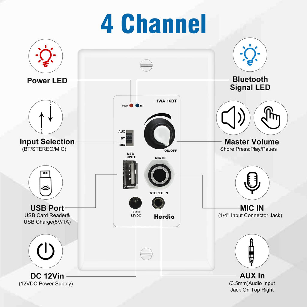 Herdio 4 Inch Bluetooth Ceiling Speakers 240W 2-Way Flush Mount in Wall Amplifier Receiver Suitable for Home Theater Bathroom Living Room Kitchen Office (1 Pair)