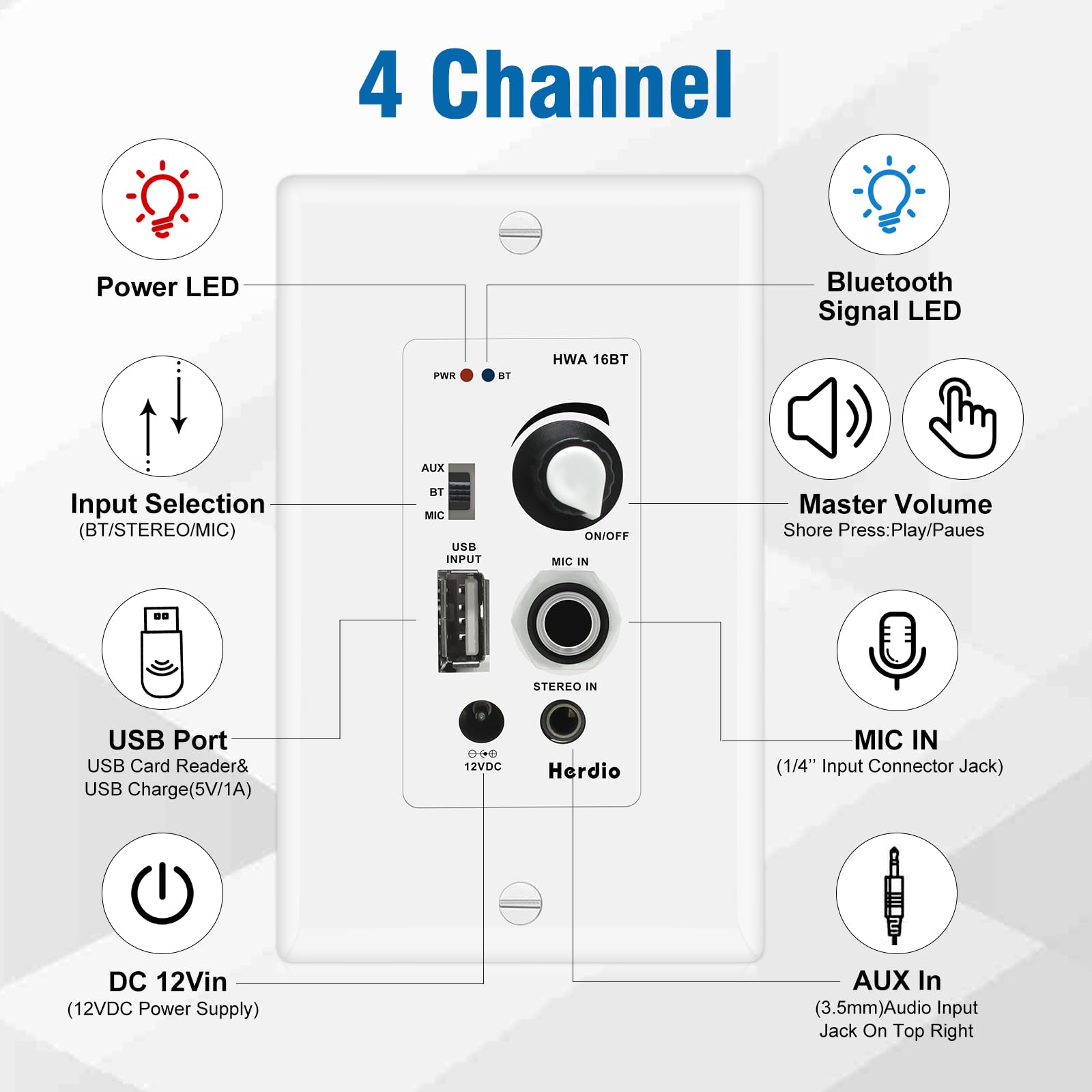 Herdio 4 Inch Bluetooth Ceiling Speakers 240W 2-Way Flush Mount in Wall Amplifier Receiver Suitable for Home Theater Bathroom Living Room Kitchen Office (1 Pair)