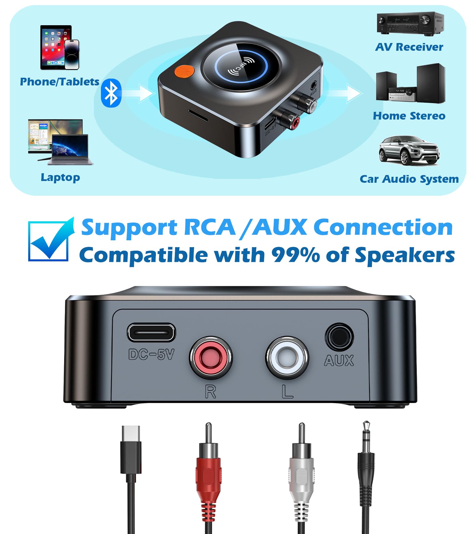 Bluetooth Receiver for Home Stereo, AUX RCA to Bluetooth Adapter for Old Speakers, NFC Wireless Audio Receiver for Music Streaming Sound System, KAIY Convert Wired Speakers to Wireless