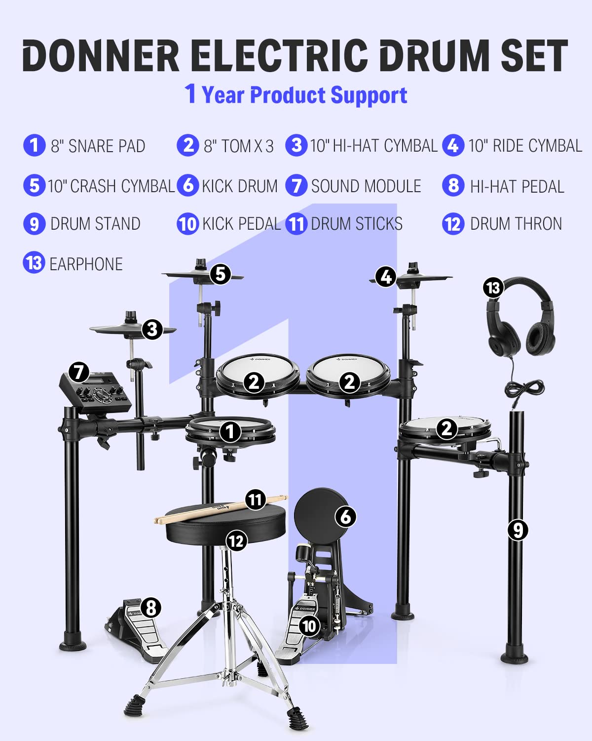 Donner Electric Drum Set DED-200