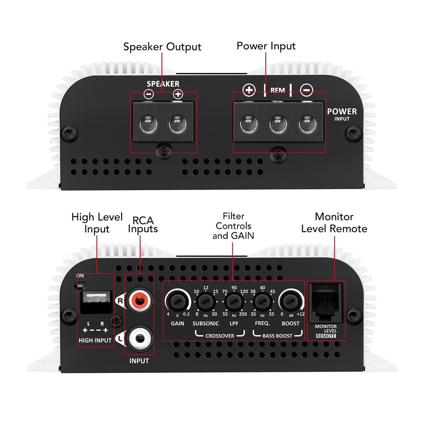 Taramps BASS 400 1 Ohm 1 Channel Mosfet Amplifier 400 Watts RMS, Monoblock, Crossover, Bass Boost, RCA/High Level Input, Class D, Car Audio, Monitor Level Remote/M1 Led Monitor, Great for Subwoofers