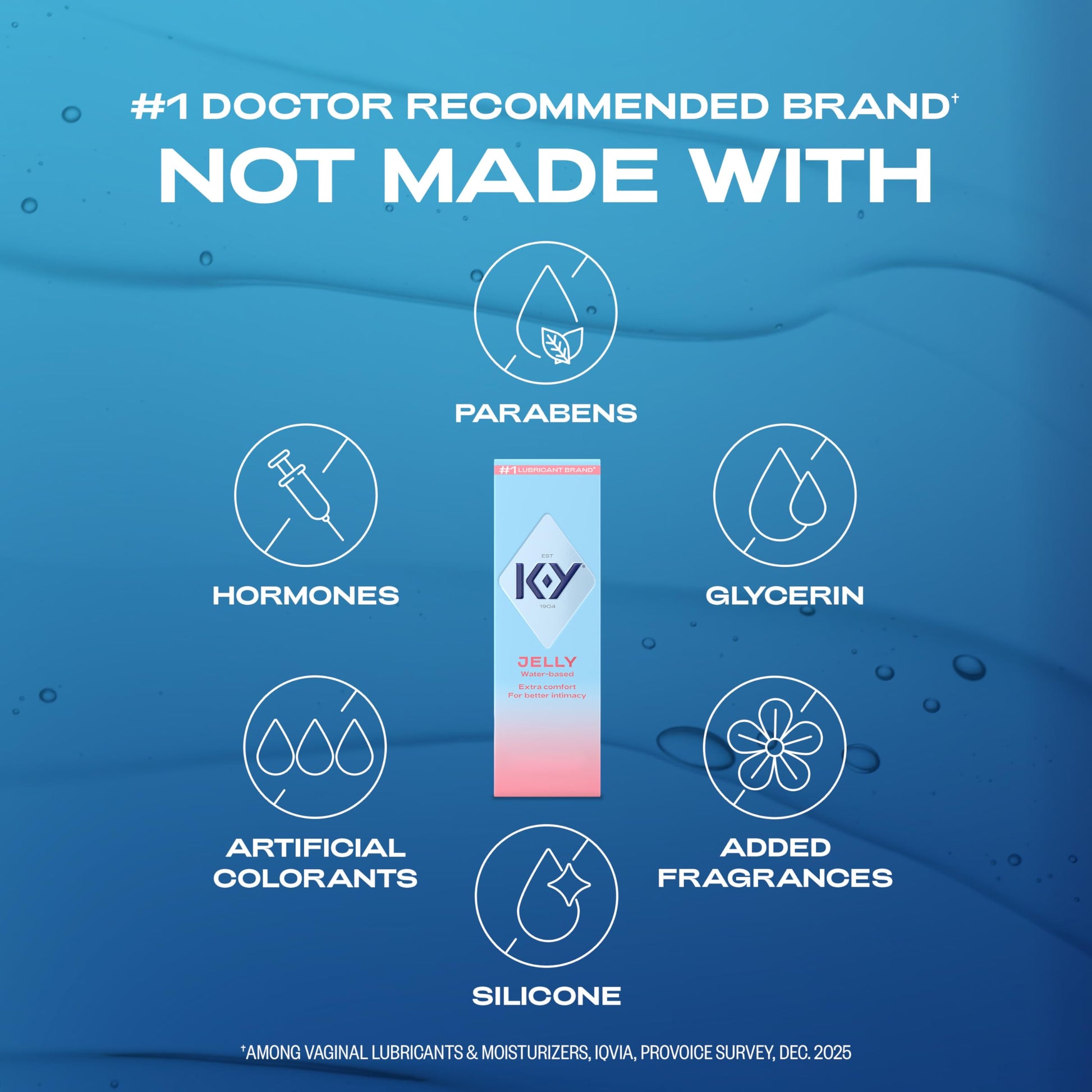 K-Y Jelly Water Based Lube for Sex
