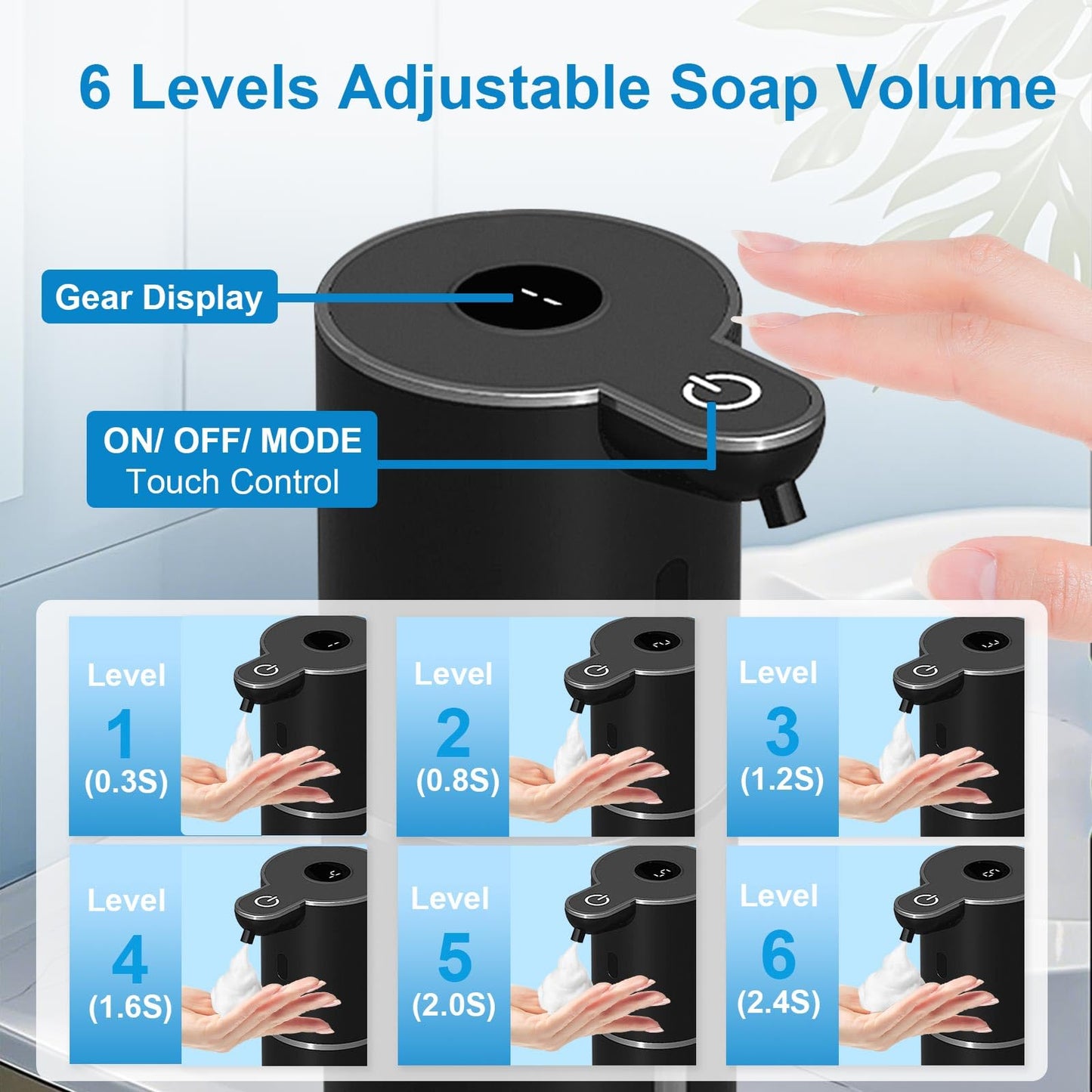 OHIFAST Automatic Soap Dispenser Touchless, USB Rechargeable Smart Hand Soap Dispenser, 6-Level Adjustable, 12.8oz/380mL Wall Mounted for Bathroom Kitchen Dish Soap
