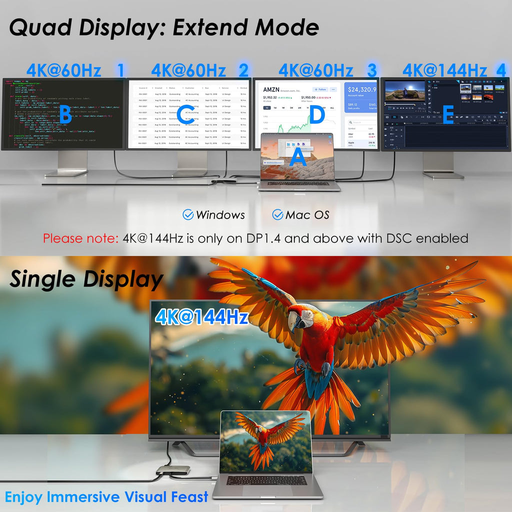 4 Monitor Docking Station, WAVLINK Quad Monitors Adapter for M1/M2/M3/M4/Macbook Neo macOS, 140W PD in, 4 HDMI, Quad 4K Output, SMI Driver & Host USB3.2 Gen 2 Required