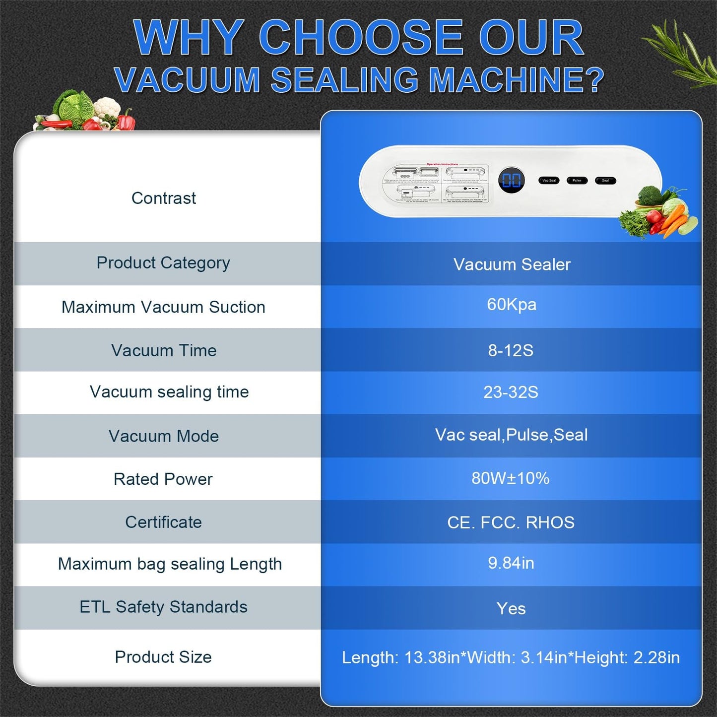 65KPa Automatic Food Vacuum Sealer,Small household vacuum sealer,food sealer,Digital Timer, Compact Design,with 10 Bags (white)