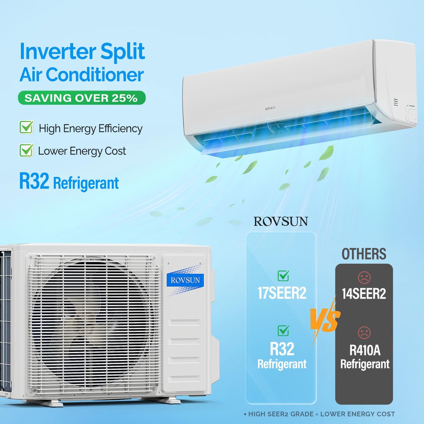 ROVSUN 11500 BTU-17000BTU Mini Split AC/Heating System with Inverter, 17 SEER2 Ductless Split-System Air Conditioner with Pre-Charged Condenser, Heat Pump & Installation Kit
