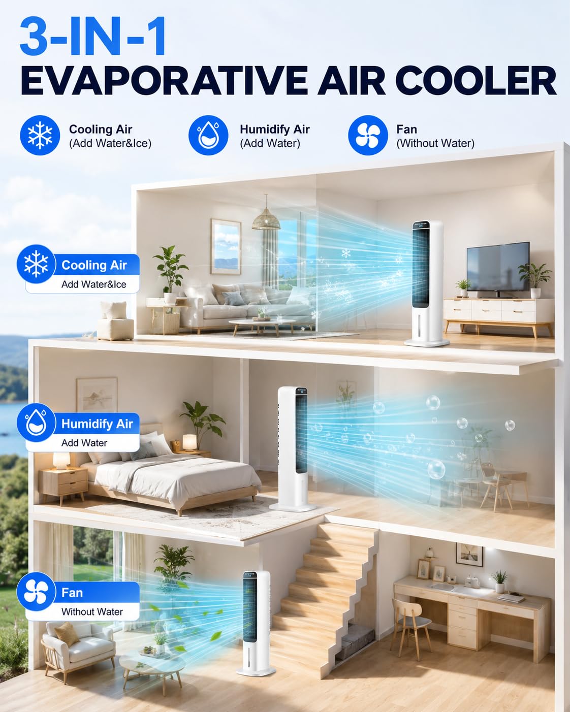 Uthfy Evaporative Air Cooler with 4 Mode, 120°Oscillation, Swamp Cooler with Remote, 12H Timer, Easy Cleaning, Portable Air Conditioner That Blow Cold Air for Bedroom, Home, Office