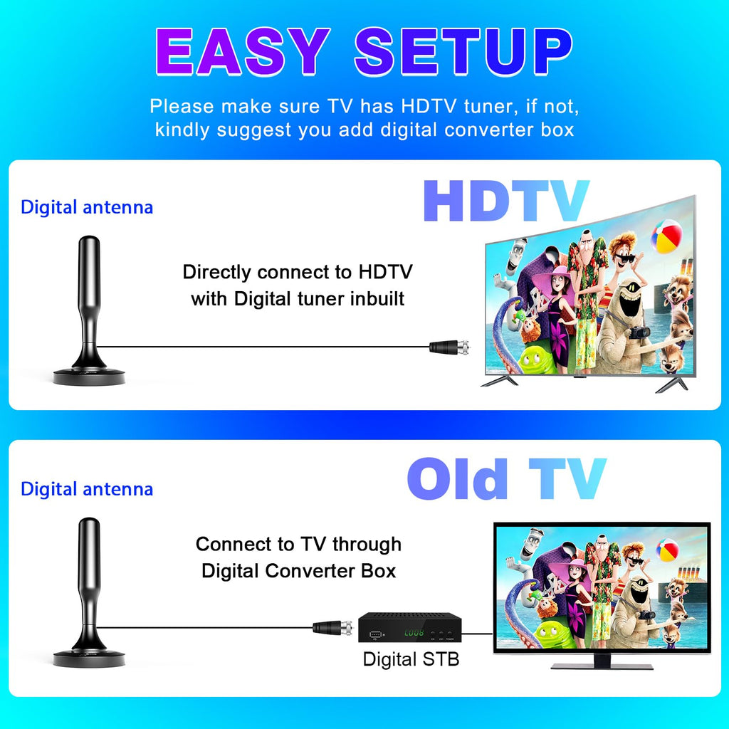 HIDB TV Antenna for Smart TV Indoor, Strong Magnetic Base Indoor TV Antenna for Easy Installation