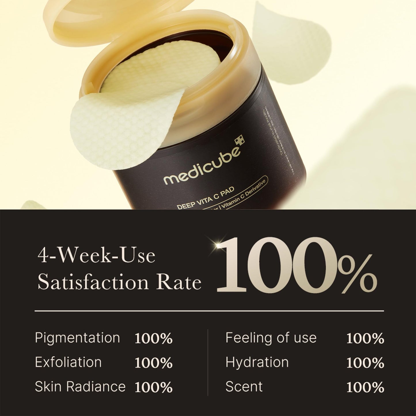 medicube Toner Pads Variation