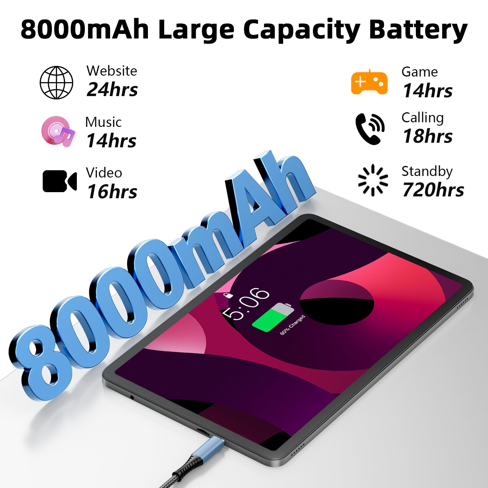 Aobante Android 16 Tablet 12 Inch, 24GB RAM 128GB ROM (Expandable 1TB), 2000×1200 IPS Full HD Display, 8000mAh Long Battery, 12+ inch, 8MP+16MP Dual Camera, Widevine L1, GMS, 11.97 inch Gaming Tablet