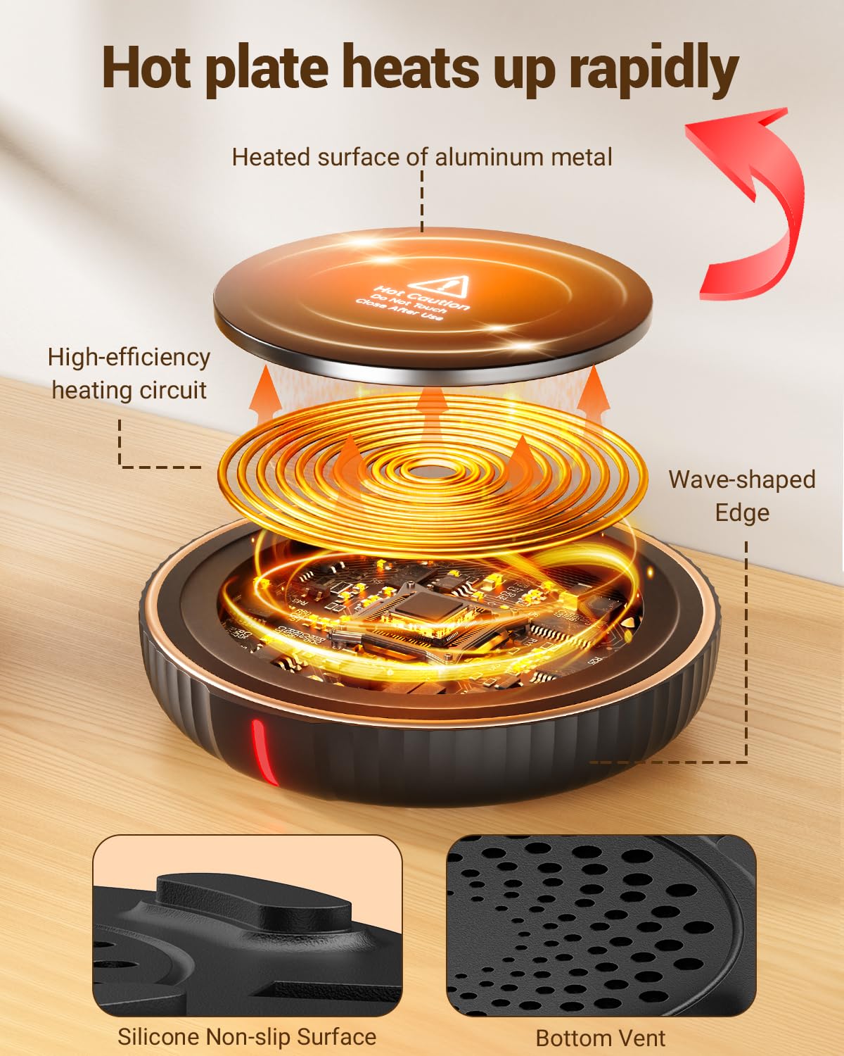 HouseGem Large Candle Warmer Plate,Ideal Desk Cup Warmer for Coffee, Beverages, Milk & Tea