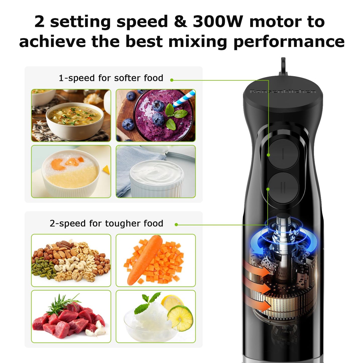 Bonsenkitchen Hand Blender