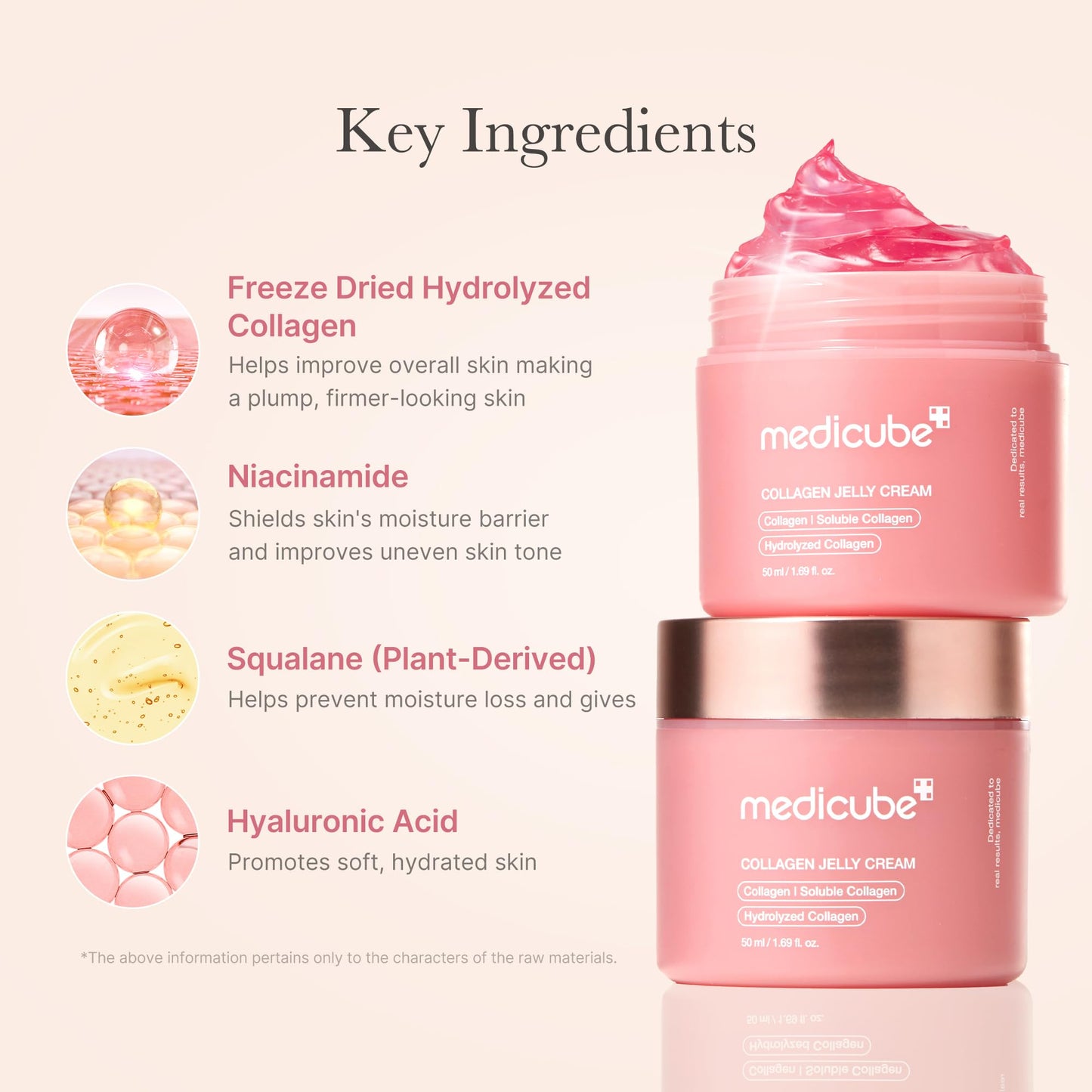 medicube Jelly Cream Variation