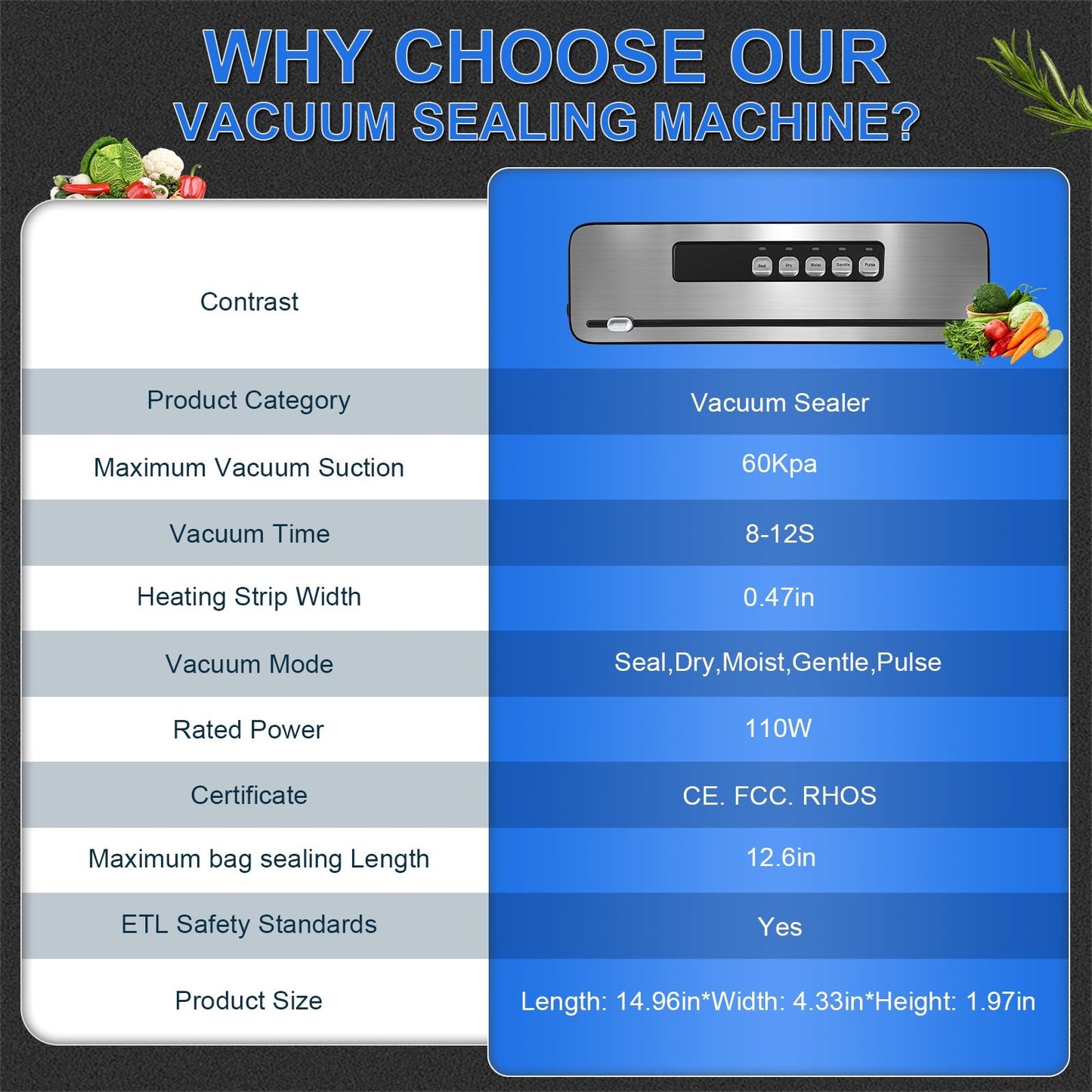 High-power Automatic Food Vacuum Sealer,household vacuum sealer,food sealer,Digital Timer, Compact Design,with 10 Bags