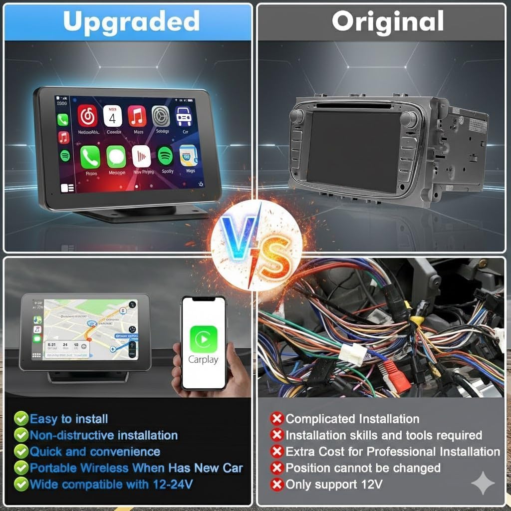 Carplay Screen for Car, 7'' Wireless CarPlay & Android Auto- Upgrade Portable Touchscreen with Bluetooth, Mirror Link, Voice Control, Hands-Free Calling Car Play Screen Stereo for All Vehicles