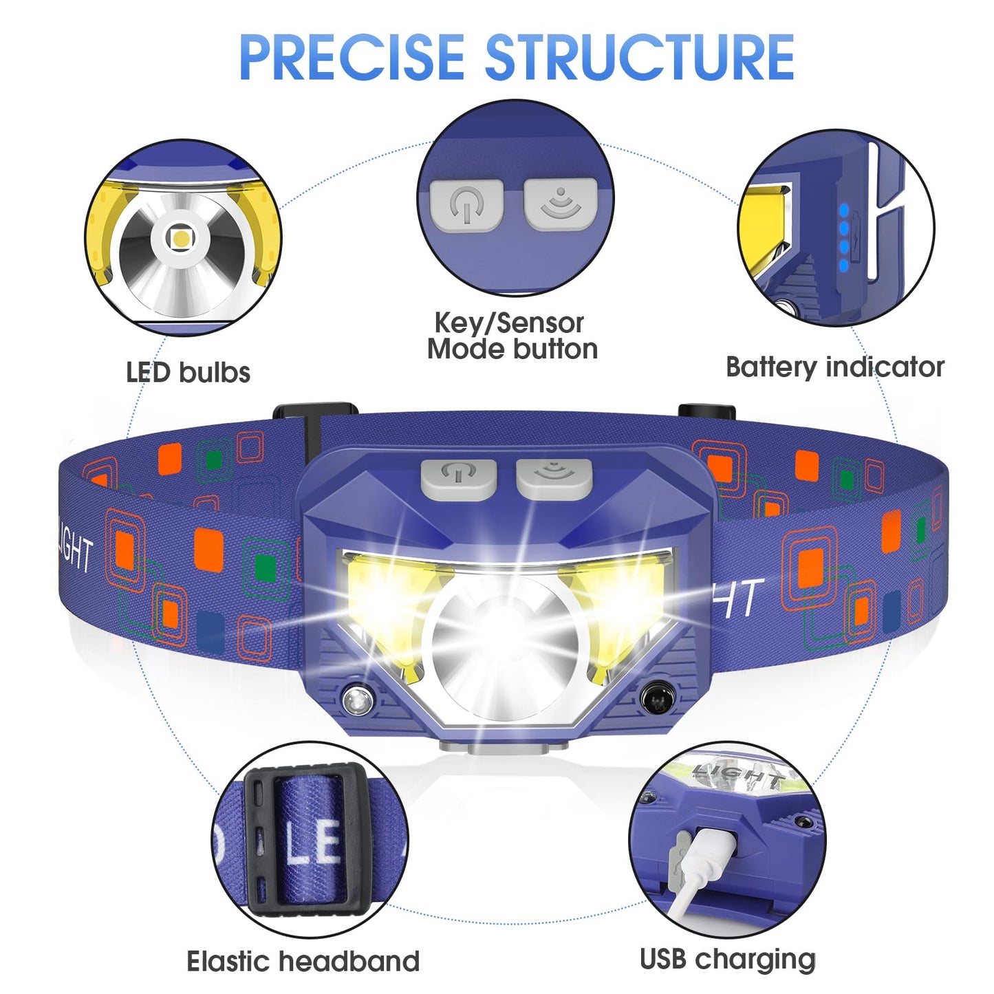 LHKNL Headlamp Flashlight, 1200 Lumen Ultra-Light Bright LED Rechargeable Headlight with White Red Light, Waterproof Motion Sensor Head Lamp, 8 Modes for Outdoor Camping Running Cycling Fishing
