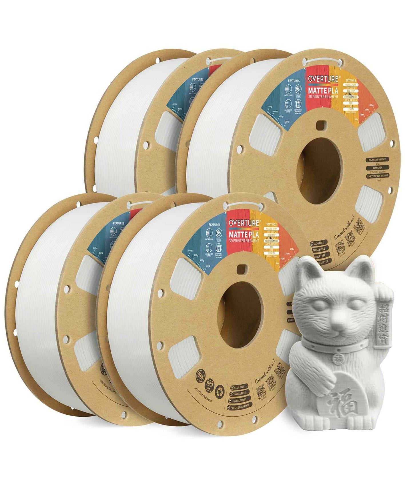 OVERTURE Matte PLA 3D Printer Filament 1.75mm, Matt Surface & Low Warping Filament 1kg Spool (2.2 lbs), Accuracy +/- 0.02 mm, Fit Most FDM Printers