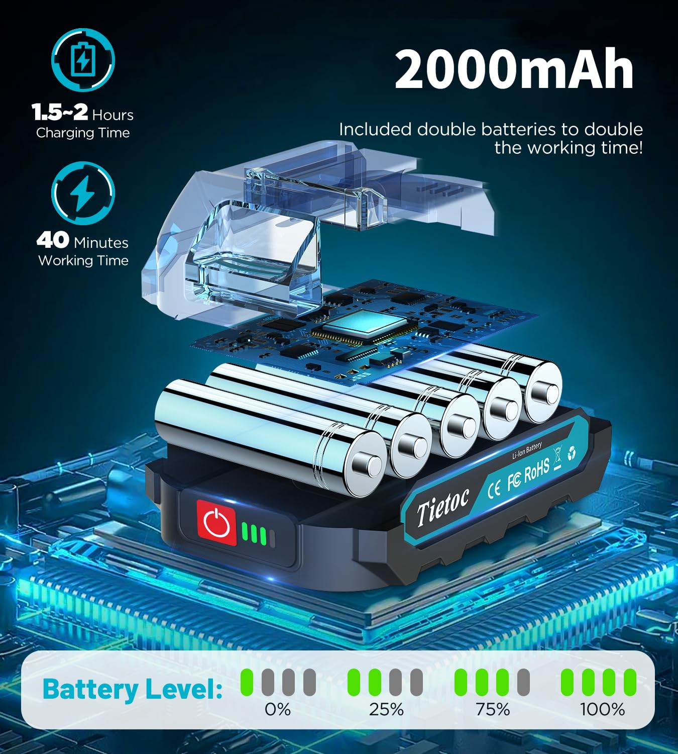 Mini Chainsaw Cordless, 8 Inch & 6 Inch Portable Electric Chainsaw,Battery Powered Handheld Power Chain Saw with 2 Batteries and Auto Oil