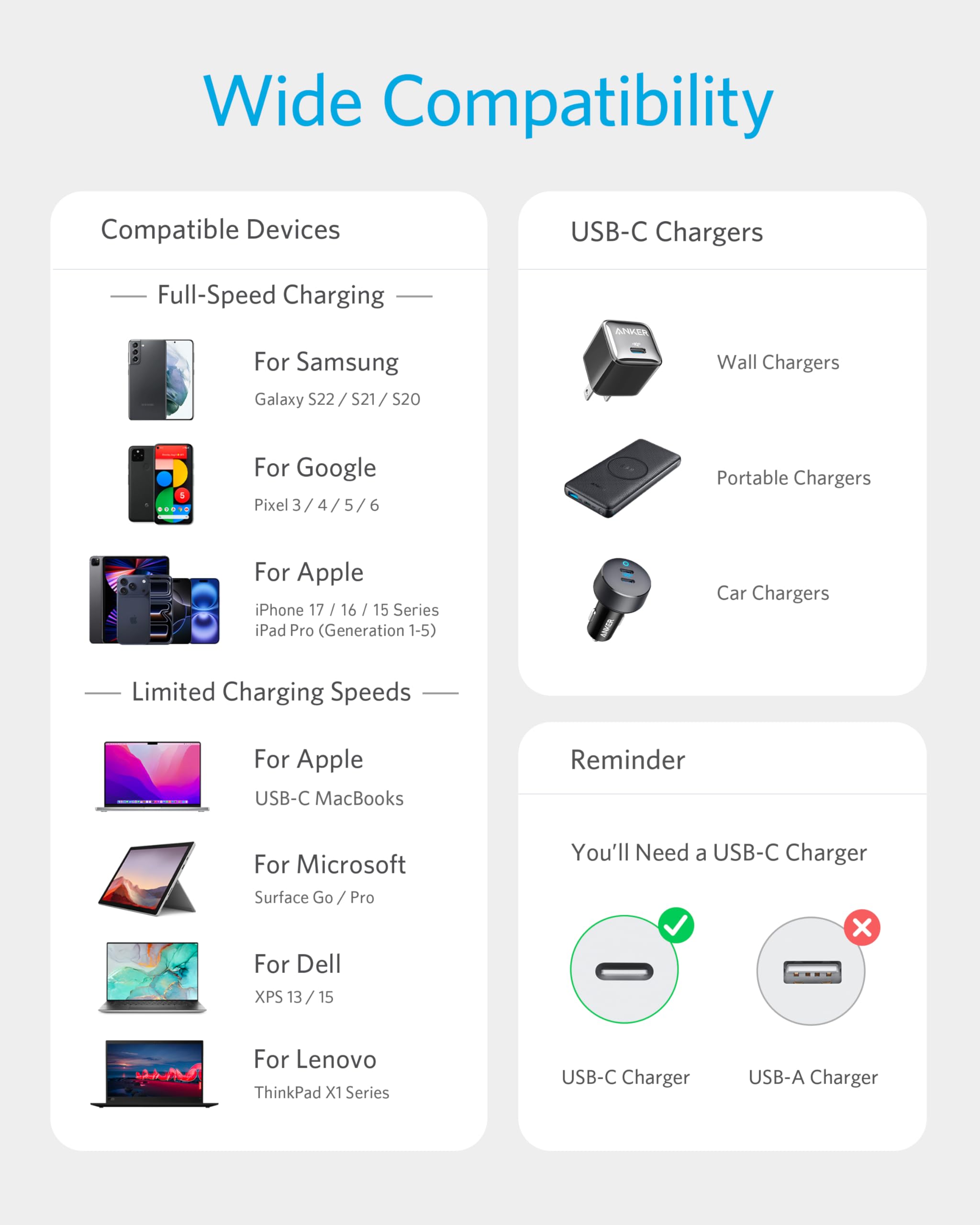 Anker USB C to USB C Cable, Type-C 60W Fast Charging Cable for iPhone 16 Series, iPad mini 6 and More