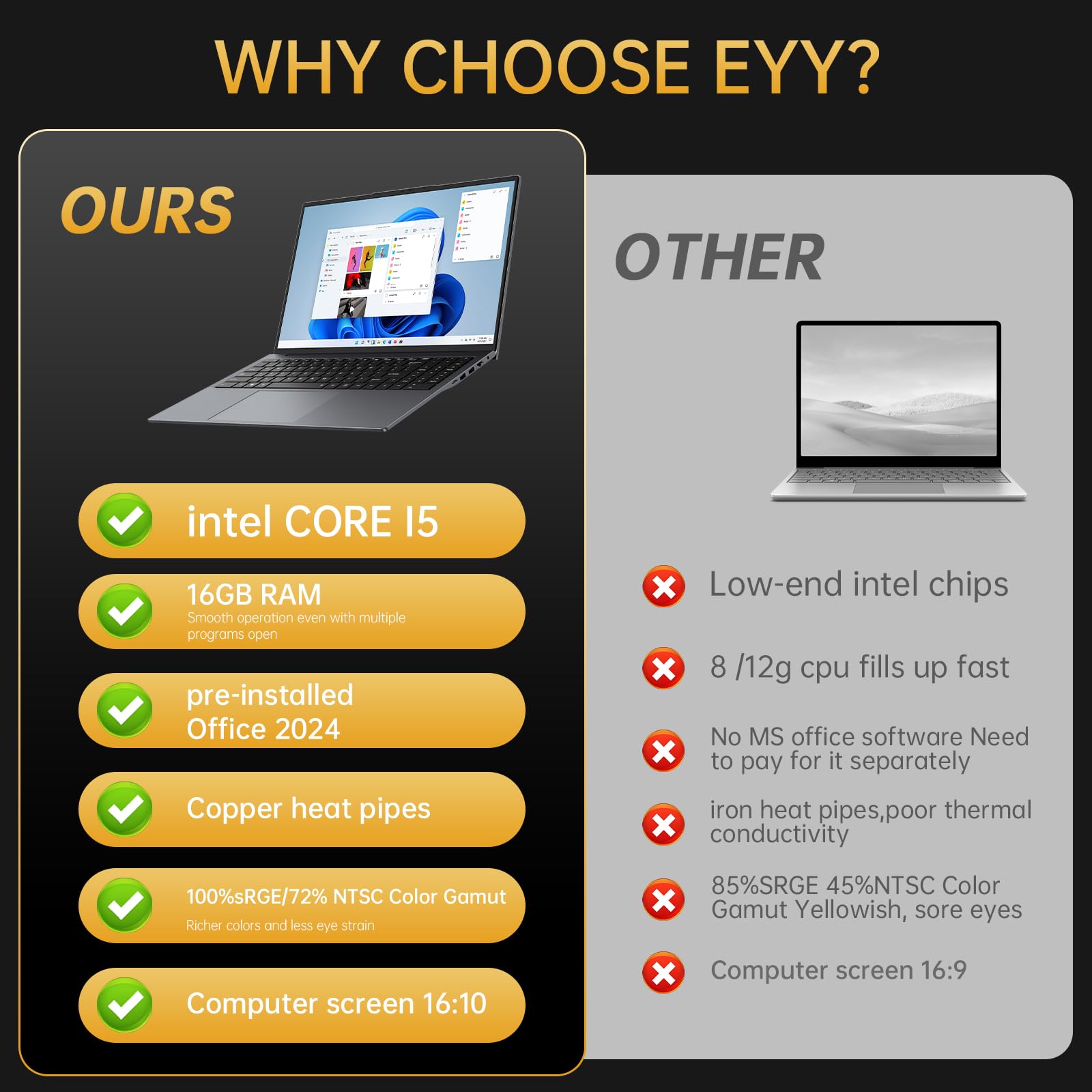 EYY 16" Laptop Computer Intel Core i5 Processor, Windows 11 Pro Laptop 16GB(8+8) RAM 512GB SSD, 1920 x 1200 FHD 16:10 Display, MS Office 2024, Notebook with Backlit Keyboard, BT5.0, HDMI