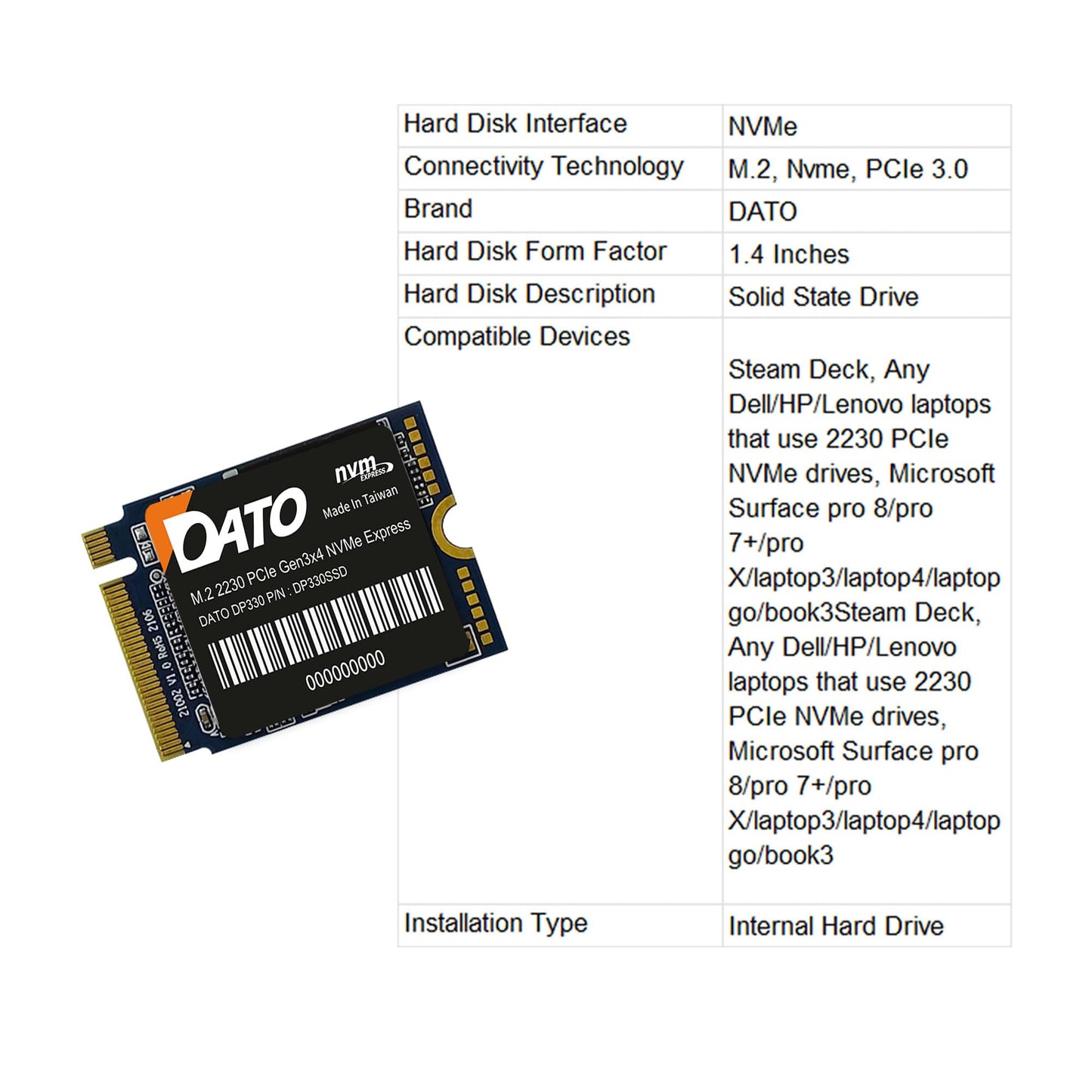 DP330/ DP342 Parent