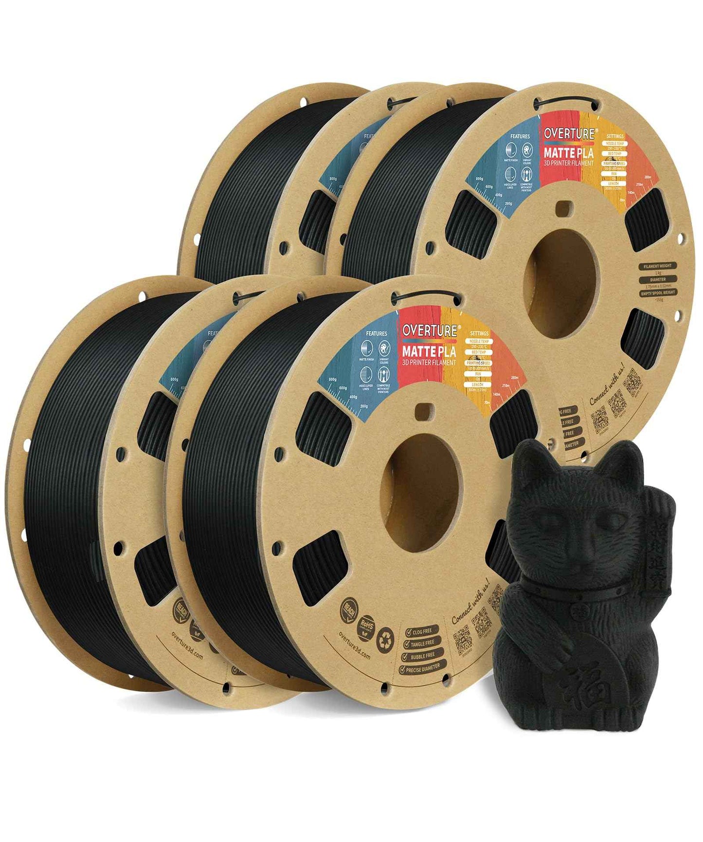 OVERTURE Matte PLA 3D Printer Filament 1.75mm, Matt Surface & Low Warping Filament 1kg Spool (2.2 lbs), Accuracy +/- 0.02 mm, Fit Most FDM Printers