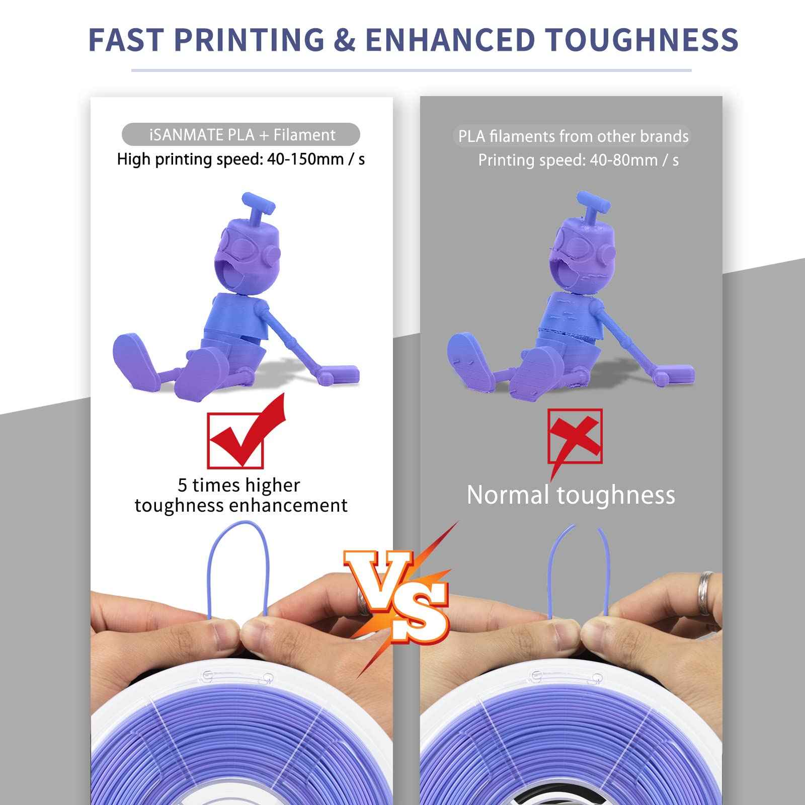 iSANMATE's 3D Printer Filament, PLA Filament 1.75 mm Dimensional Accuracy +/- 0.02 mm, 1 KG Spool