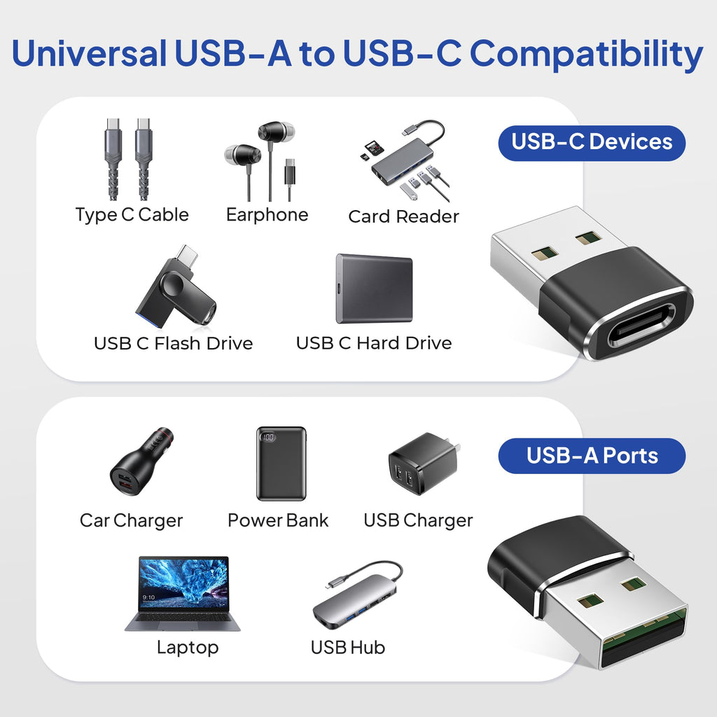 Elebase USB to USB C Adapter for iPhone 17 4Pack,USBC Female to A Male Car Charger Adapter,Type C Converter Apple 16 Pro Max 15 14 Plus,iWatch Watch 11 10 Se Ultra 3,iPad Air,Samsung Galaxy S26,Xbox