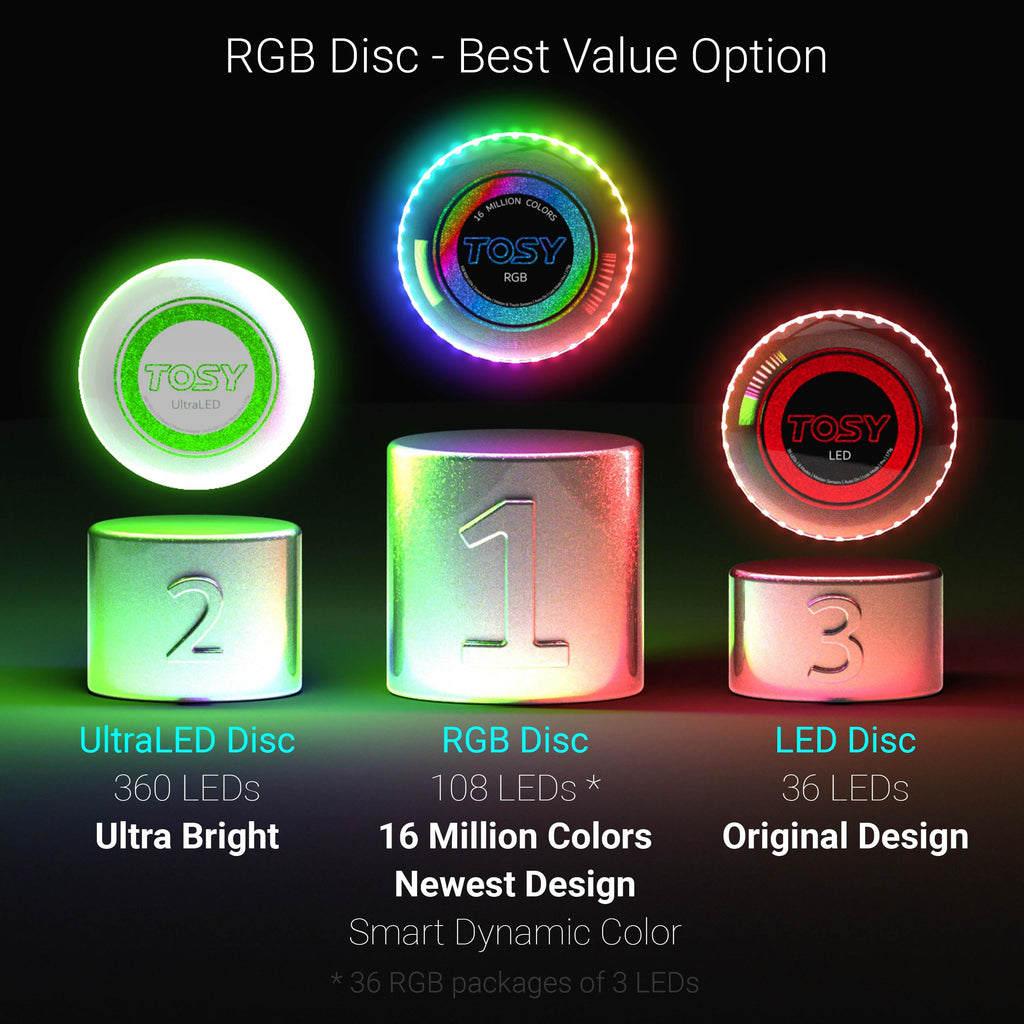 TOSY Flying Disc - 108 RGB Multicolor or 36 Monocolor LEDs, Super Bright, Smart Modes, Easter Basket Stuffers Gift, Camping Toy for Kid/Teen/Adult, Auto Light Up, Rechargeable, Waterproof, 175g